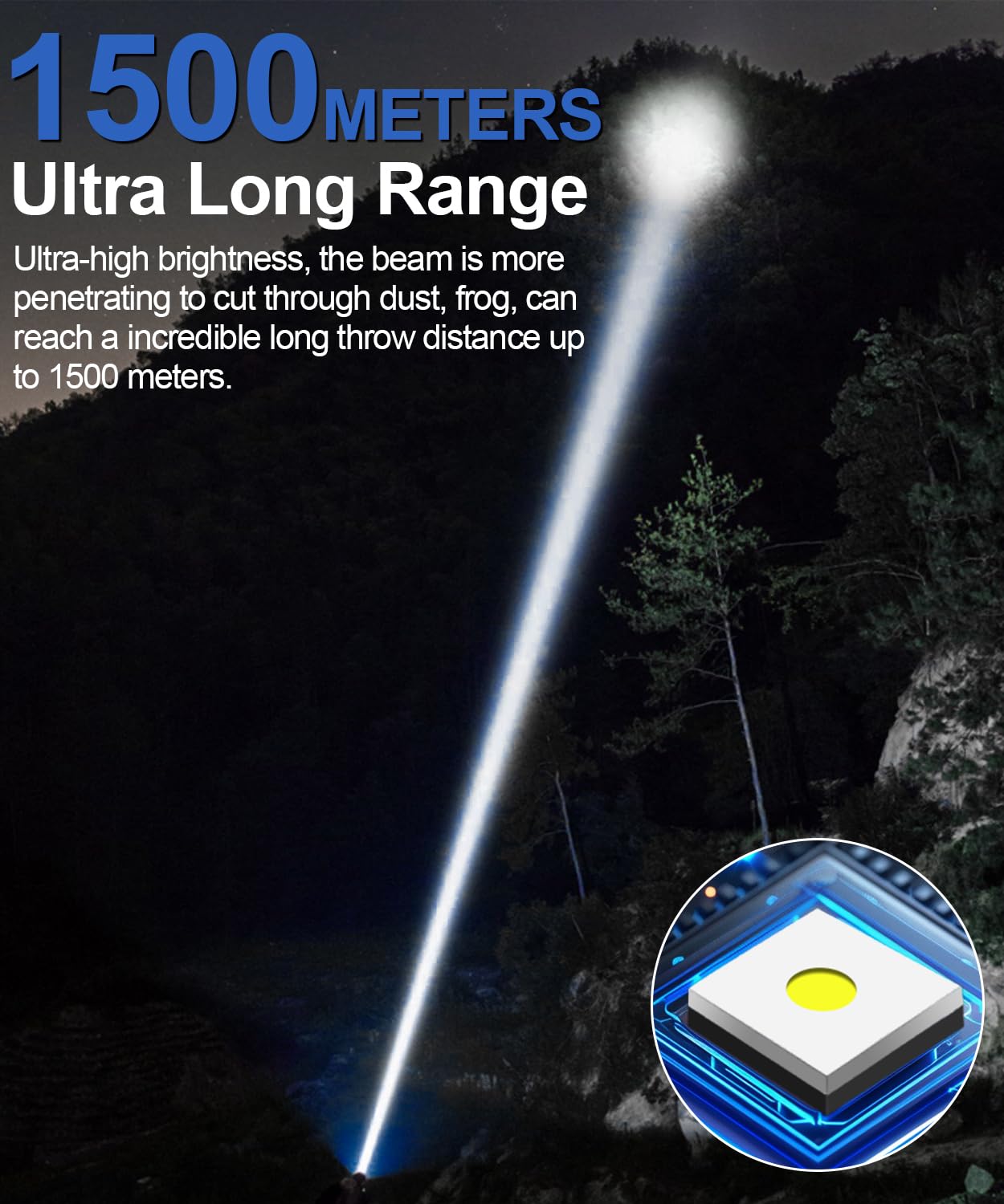 Spriak Rechargeable Flashlight - Super Bright, Waterproof, Dimmable, 2 Pack, Aluminum, K2301-Digital, Blue