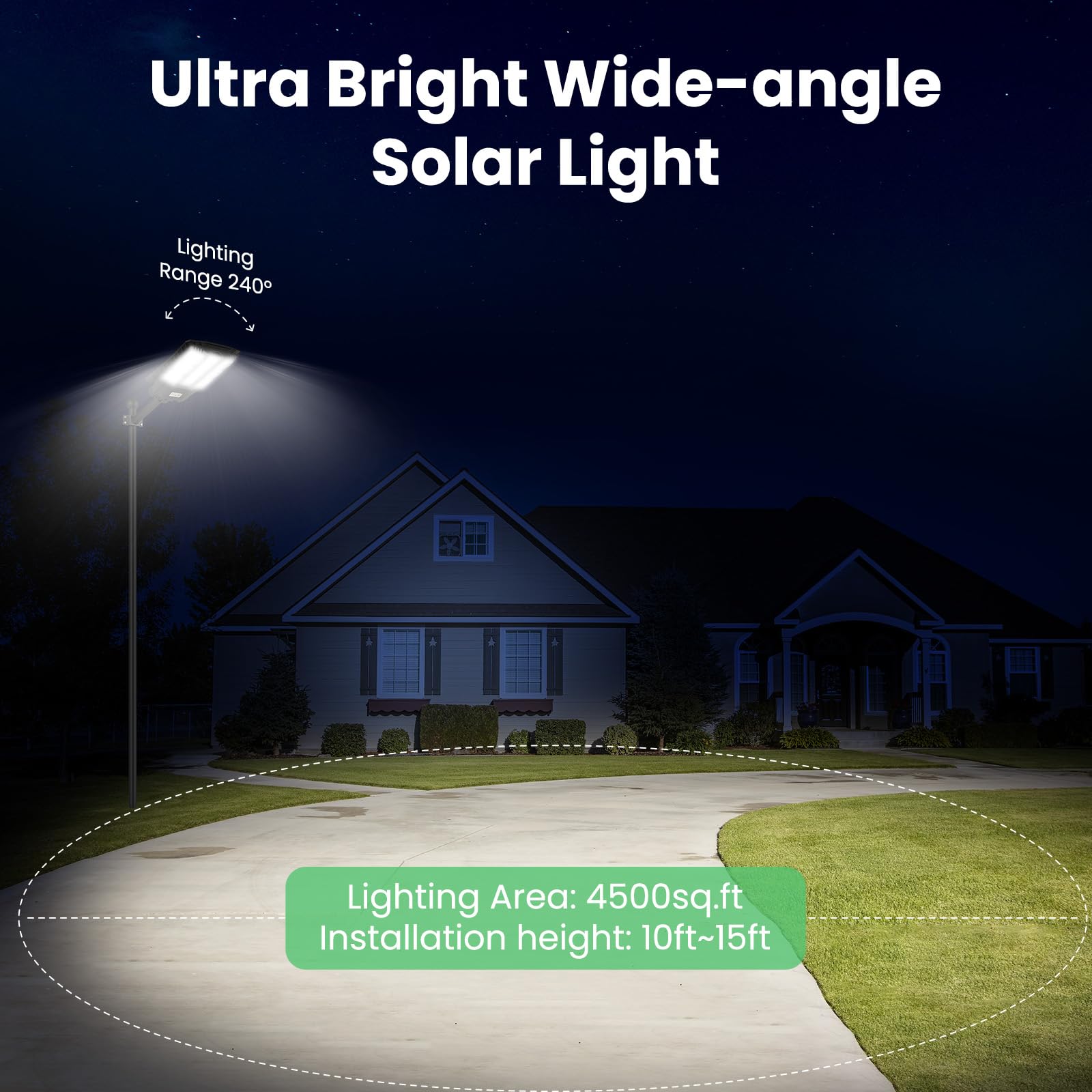 Tonree 3600W Solar Street Lights Outdoor, Lightweight Solar Powered Led Flood Light Outside, Long Lasting Battery Dusk To Dawn,