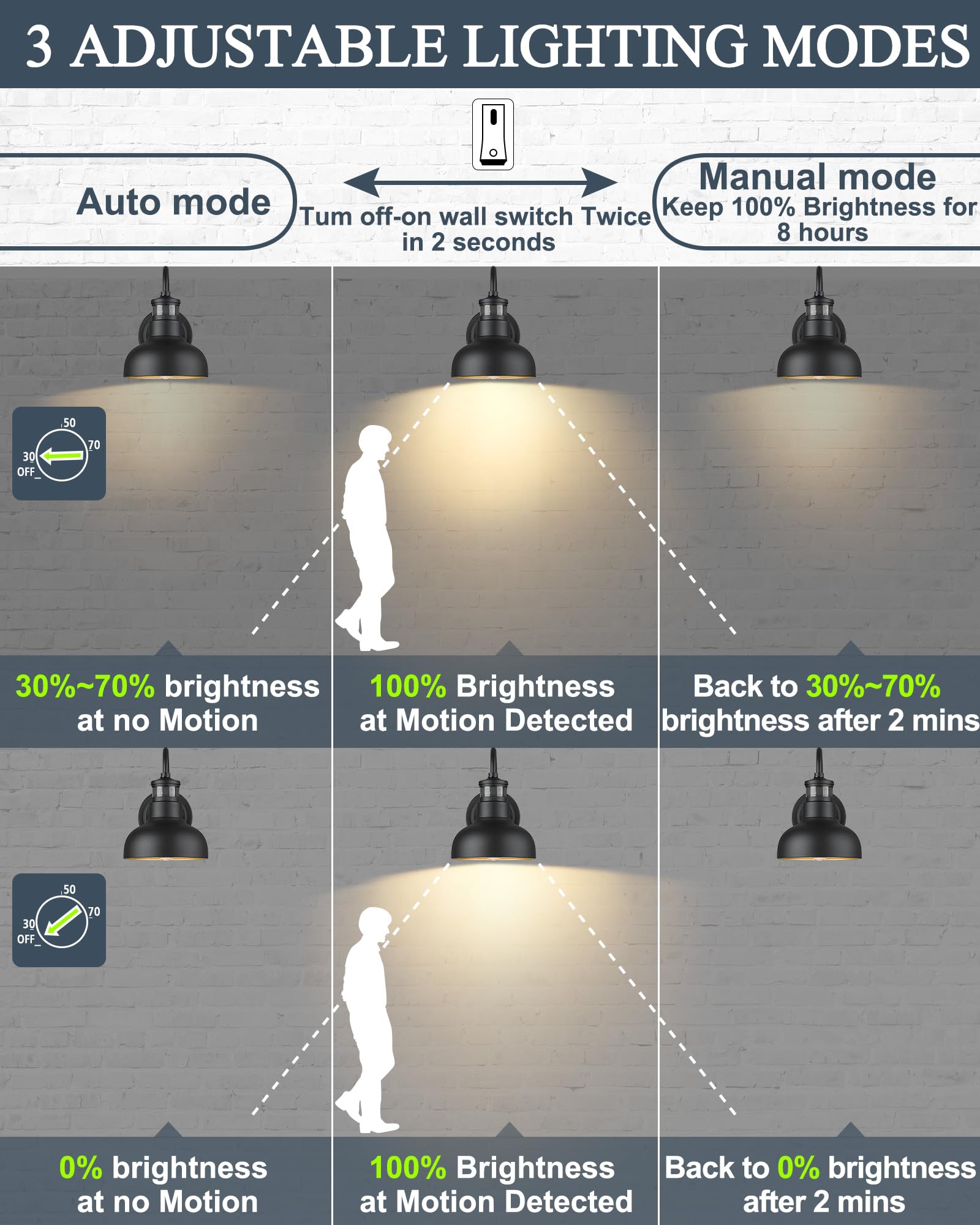 Seovix 4 Pack 9“ Motion Sensor Barn Lights, Outdoor Wall Lights With Dusk To Dawn Feature, Ip65 Waterproof Farmhouse Gooseneck Lights For House, Patio, Garage,Hsmd2215-4