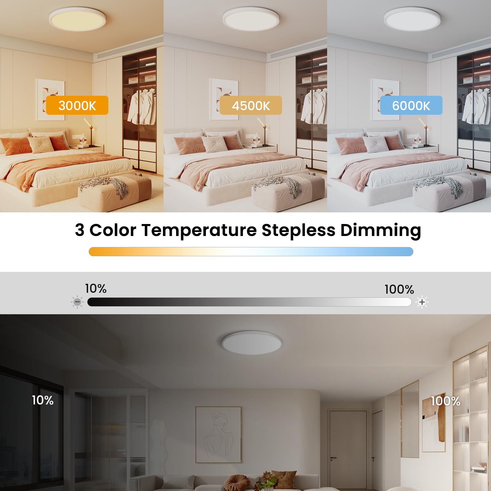 Aphyni Flush Mount Ceiling Light With Remote Control,12In 3Cct [2700K-6000K] Dimmable,Round Ultra-Thin Plafonnier With Smart App