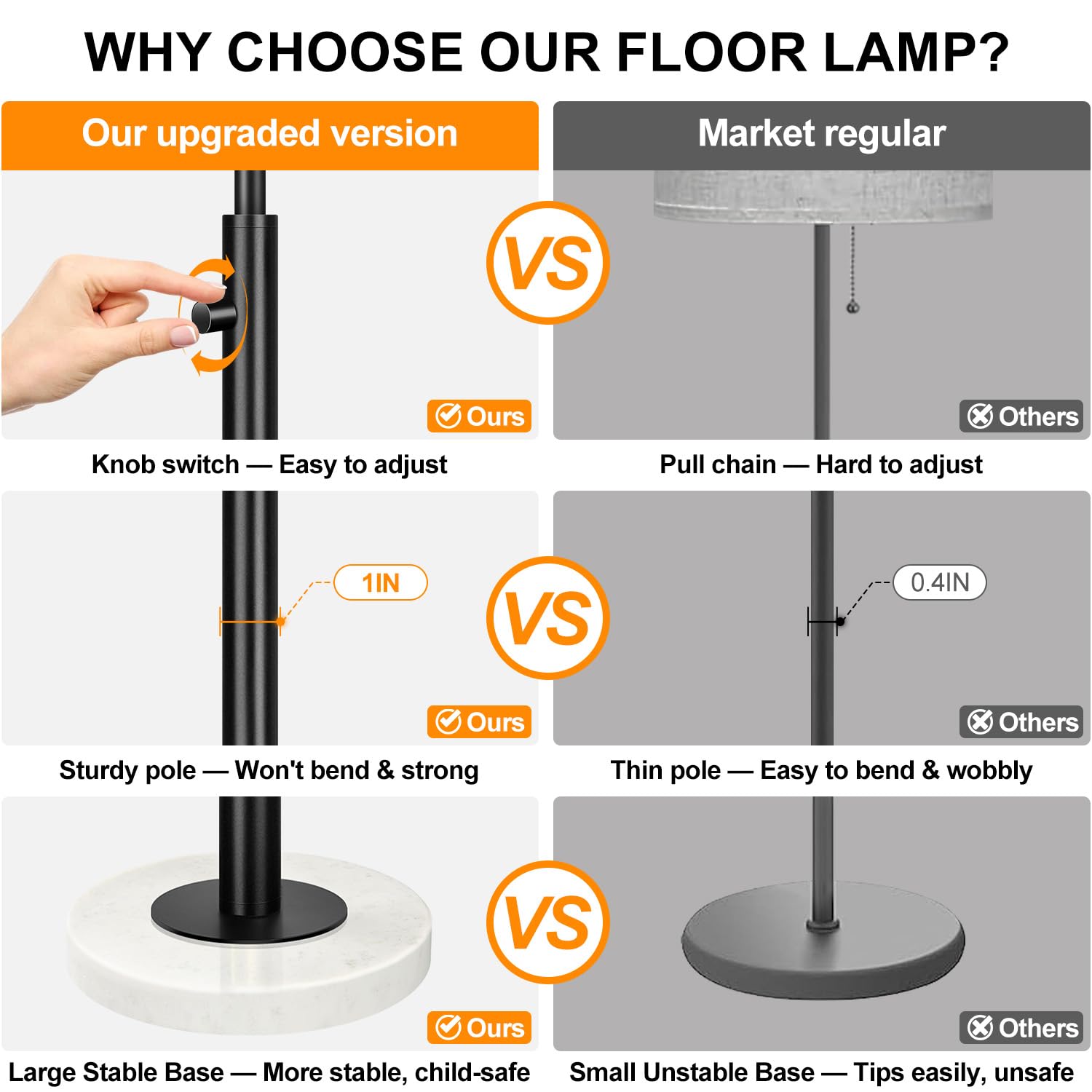 Nintiue Modern Dimmable Floor Lamp, 64.6" Tall, Matte Black with Marble Base, LED Bulb Included, Perfect for Living Room, Bedroom, Office