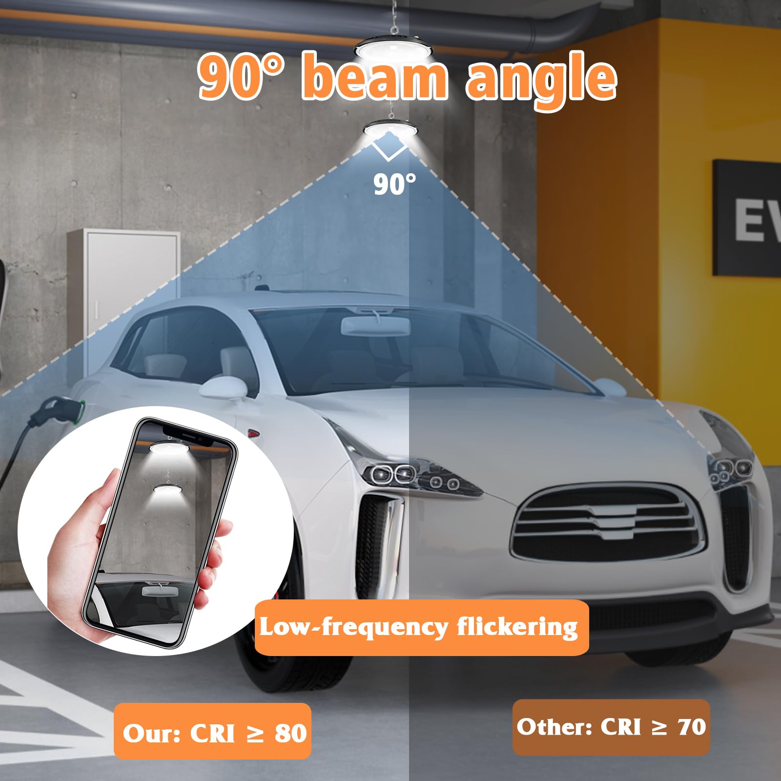 Flyship Ufo Led High Bay Light, 150W High Bay Led Shop Lights 21000Lm 5000K, High Bay Lights For Garage, Warehouse, Workshop, Fa