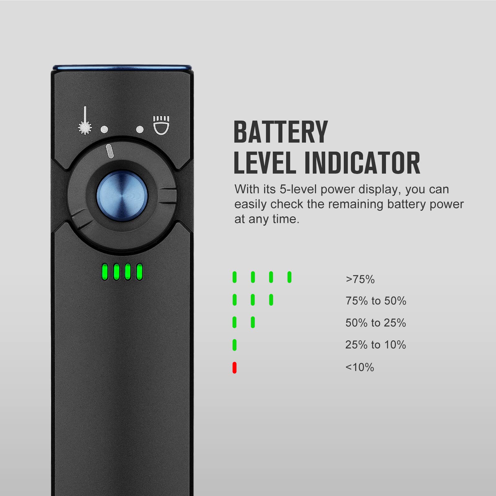 OLIGHT Arkfeld EDC Flat Flashlight, 1000 Lumens White LED Light with Green Beam Combo, Power by Rechargeable Built-in Battery fo