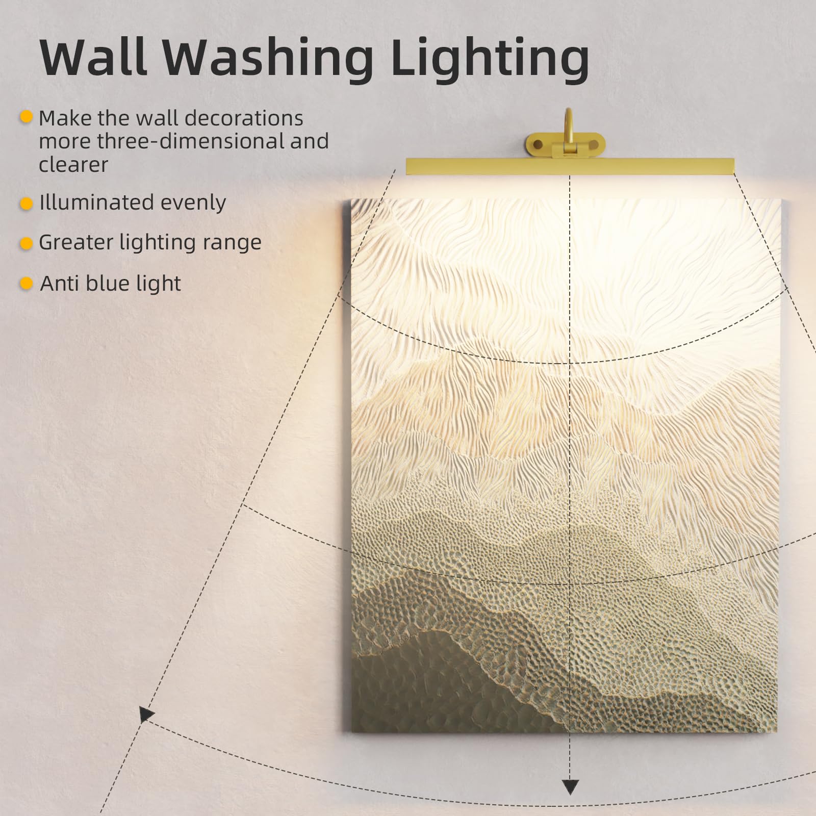 Battery Operated Picture Light, Art Display Light With Timer Stepless Dimming, Suitable For Large Wall Photo Frames, Portraits,