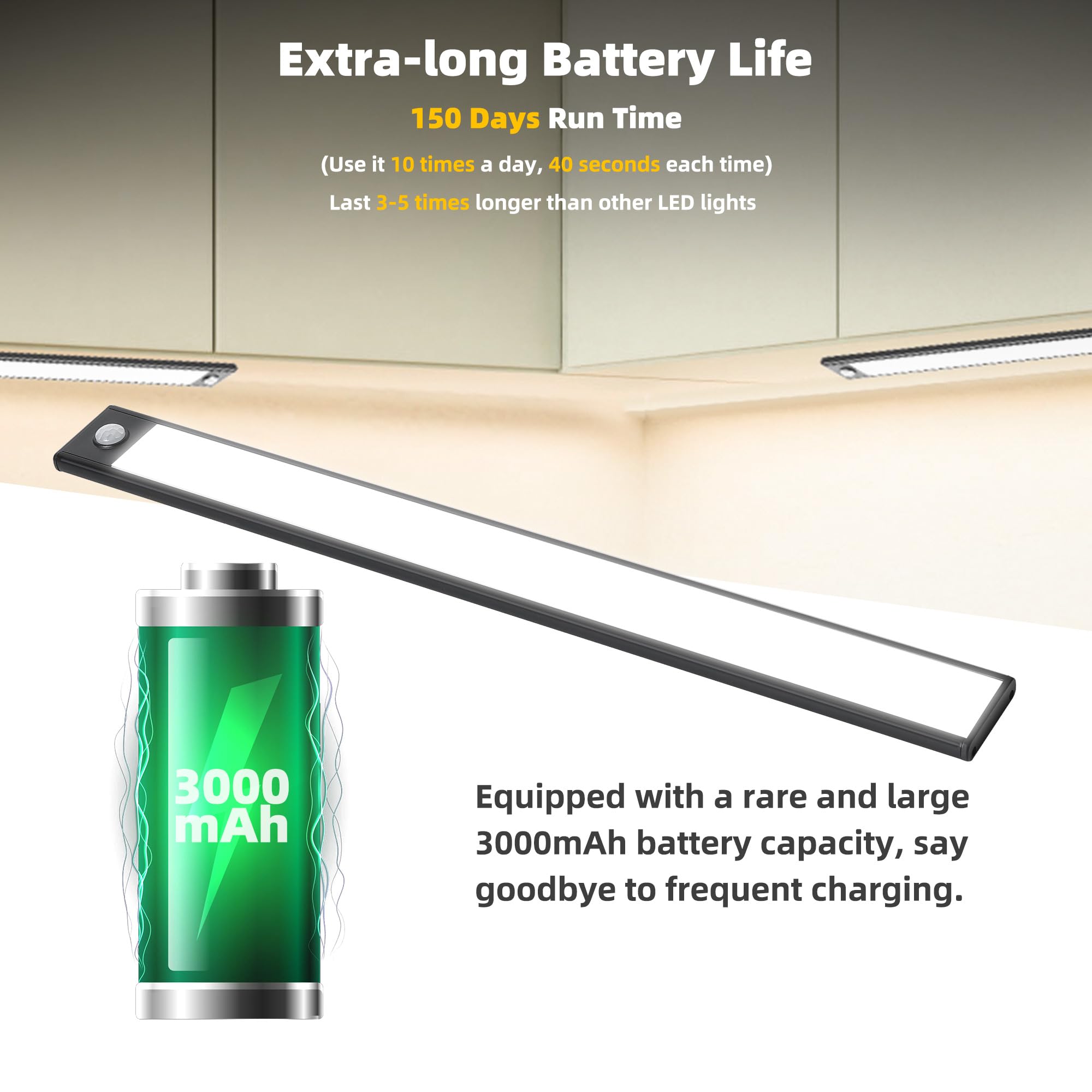 Colijoy 69 Led Under Cabinet Lights Indoor 2 Pack, 3000Mah Rechargeable Battery Operated Lighting, Wireless Motion Sensor Closet