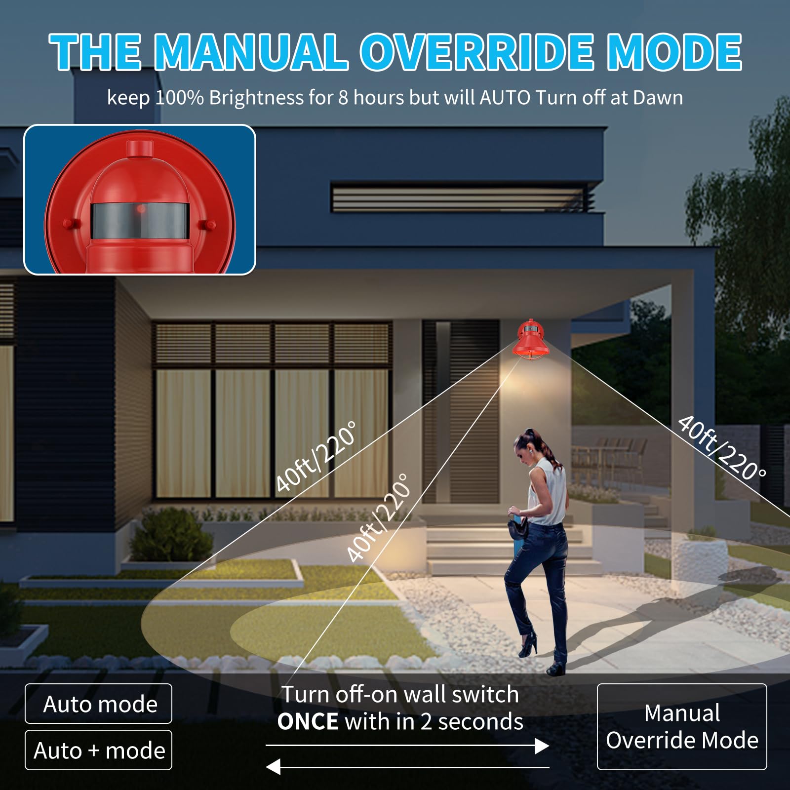 LONEDRUID Motion Sensor Outdoor LED Wall Sconce - Waterproof Red Barn Light, Dusk to Dawn, Model LS-MS-OW, Wall Mount for Porch & Garage