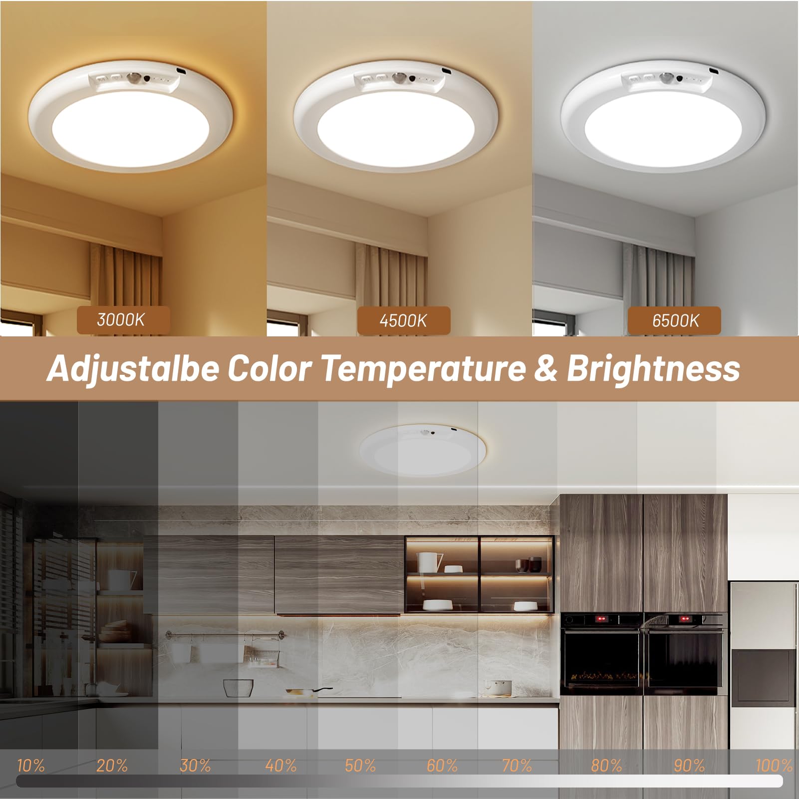 Rechargeable Motion Sensor Ceiling Light, Wireless Battery Operated Ceiling Light, Motion Activated Closet Light With Remote, Ma