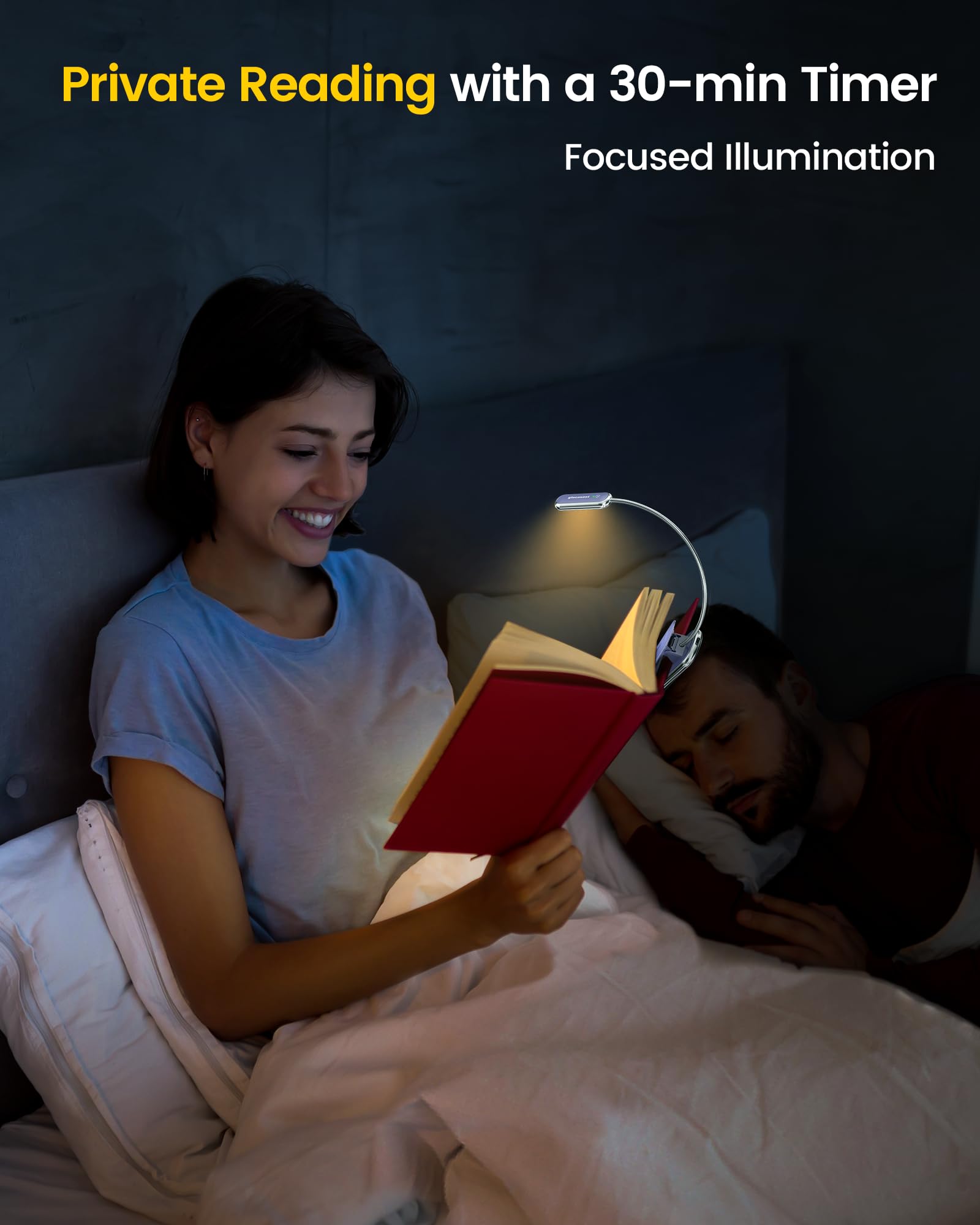 Glocusent Posh Premium Book Light For Reading In Bed With Timer, 16-Led Rechargeable Reading Light Runs 160Hrs, 1800K Eyecaring