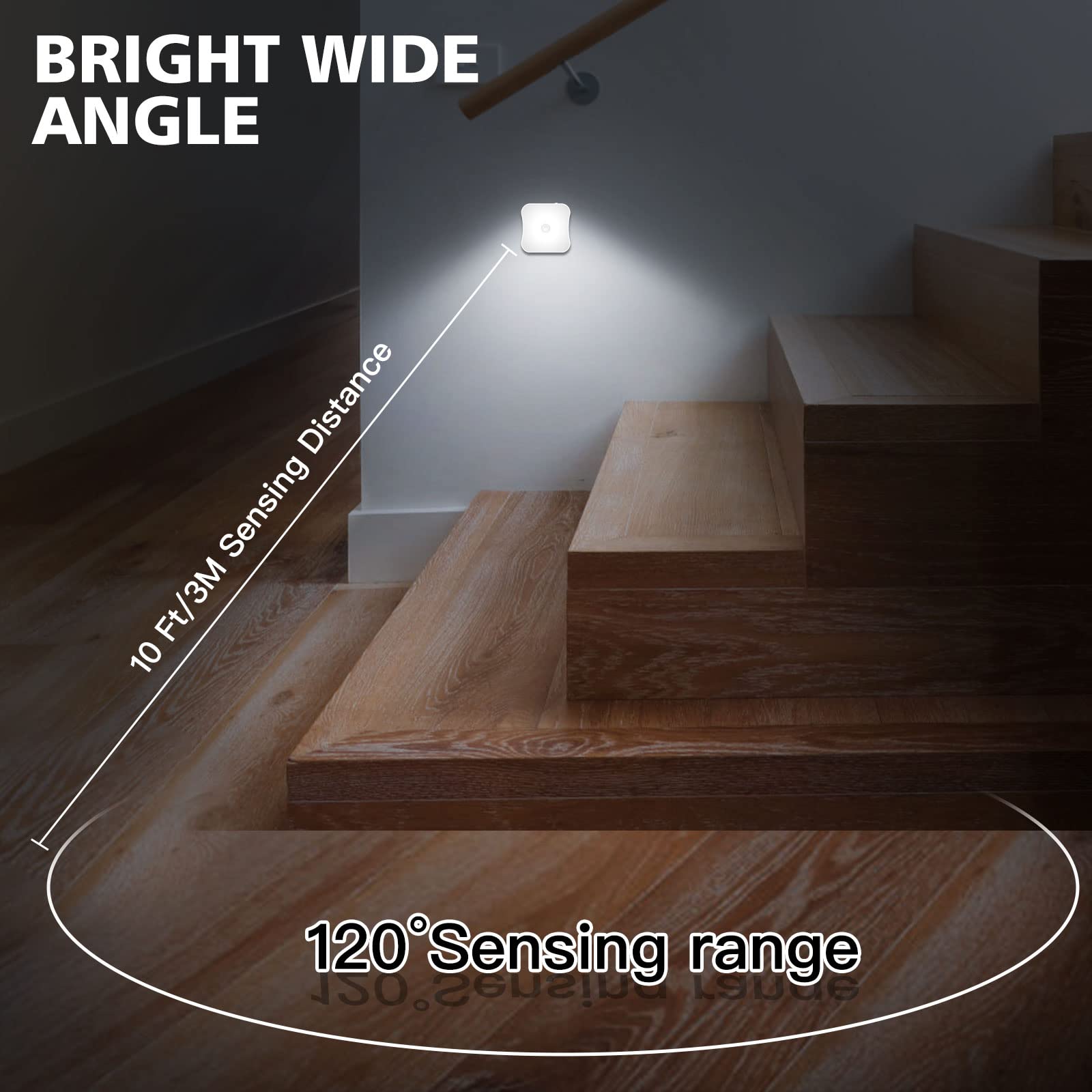 Bestendony Rechargeable Motion Sensor Lights, 4 Pack, Wireless Stick-On, White, for Stairs, Hallway, Closet, Bedroom, Kitchen, Be-12LED-001