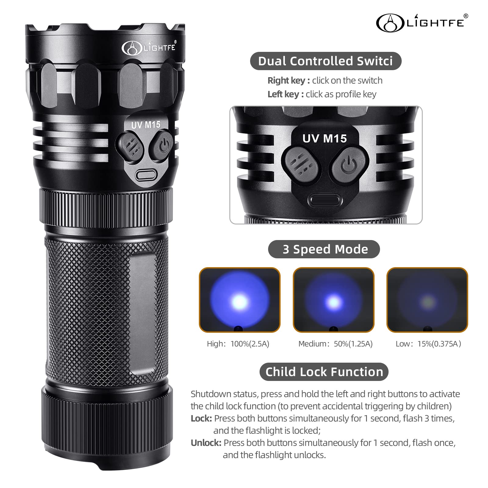 Lightfe 20000Mw 365Nm Uv Light Flashlight With Filter Lens For Medical And Chemical Use