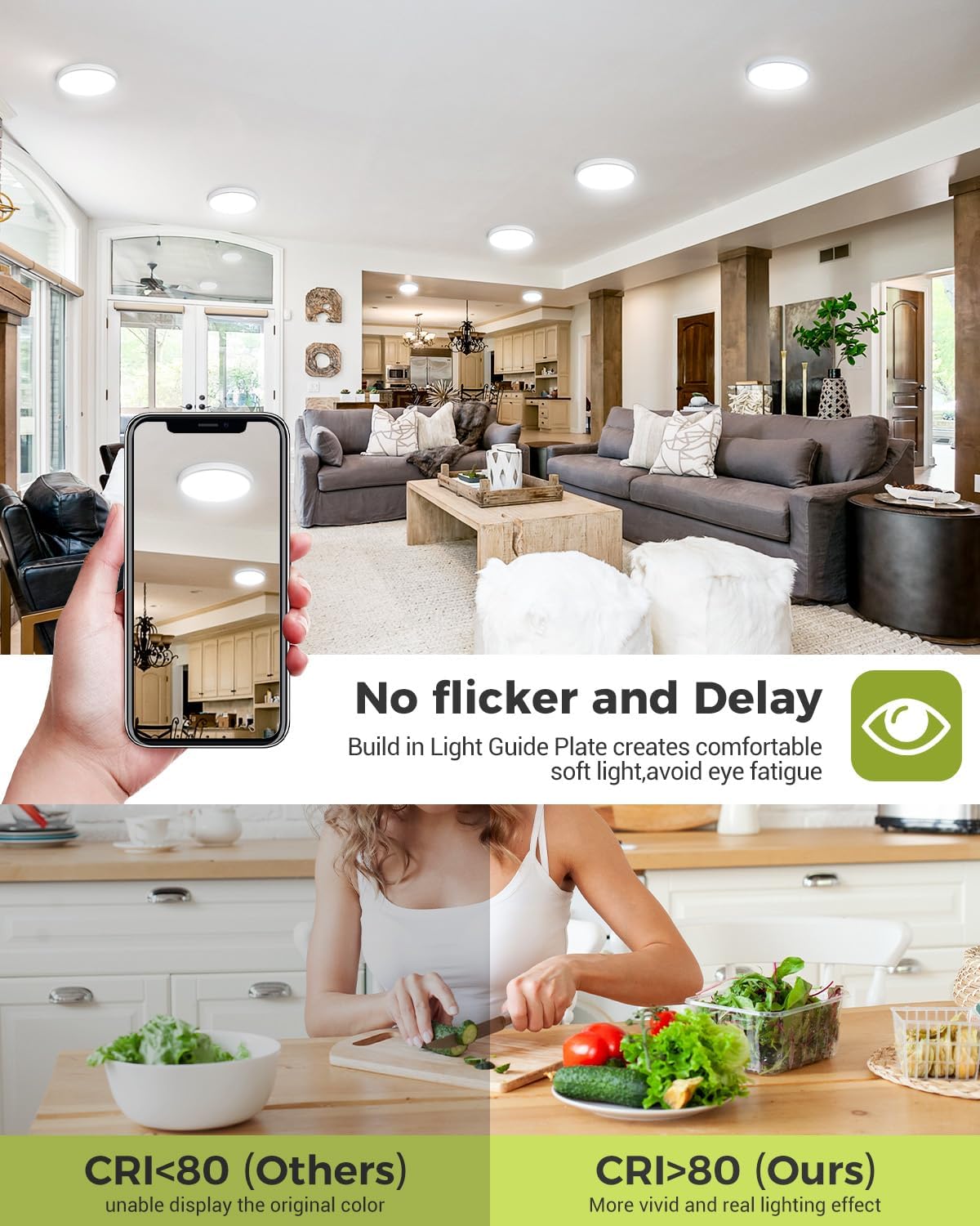 Hepside 2PACK LED Flush Mount Ceiling Light 3CCT 24W 3200Lm 12 Inch White Plastic