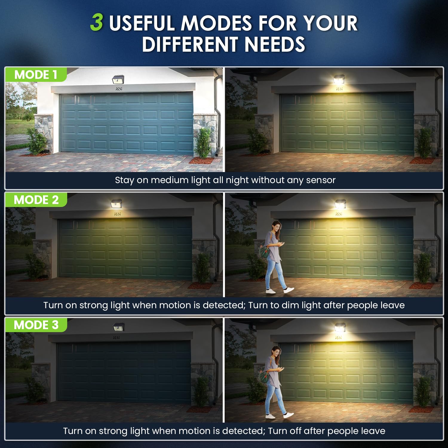 Claoner Solar Lights Outdoor [?? ????????/126 Led], Wireless Motion Sensor Lights, Ip65 Waterproof Security Lights 3 Modes, 270?