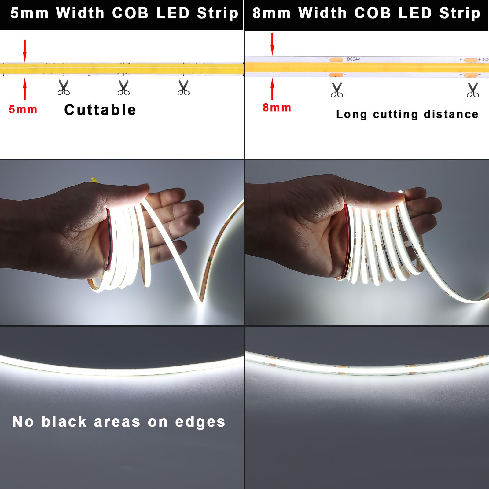 Topai Cob 5Mm Led Strip Light, 16.4Ft Cool White 6000K, High Density, Flexible, 5Mm Width, Cuttable For Home Diy Projects