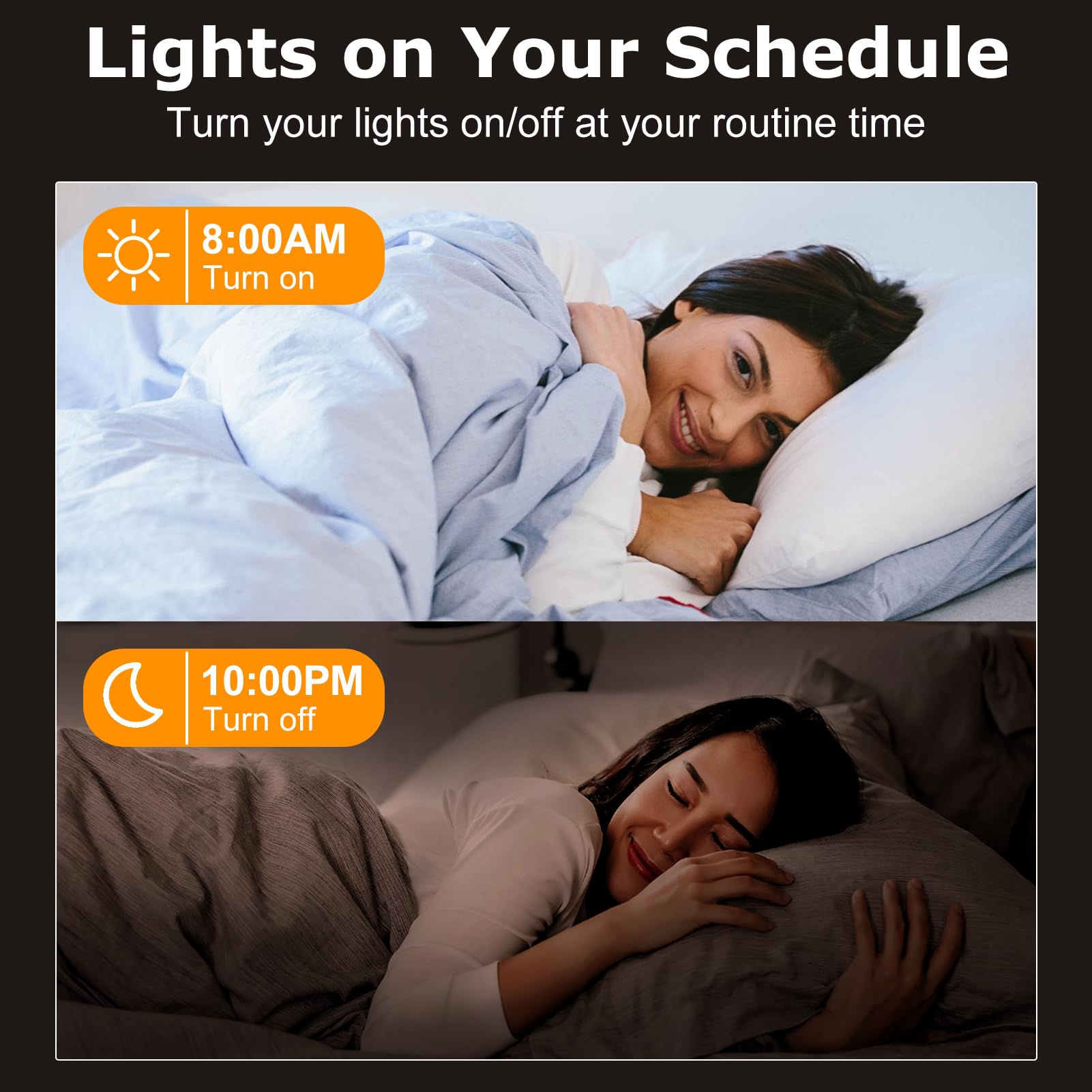 LightingWill 2 Inch Smart WiFi LED Downlight, 5W Dimmable RGB & 2700K-6500K, White Trim, 10 Pack, Aluminum