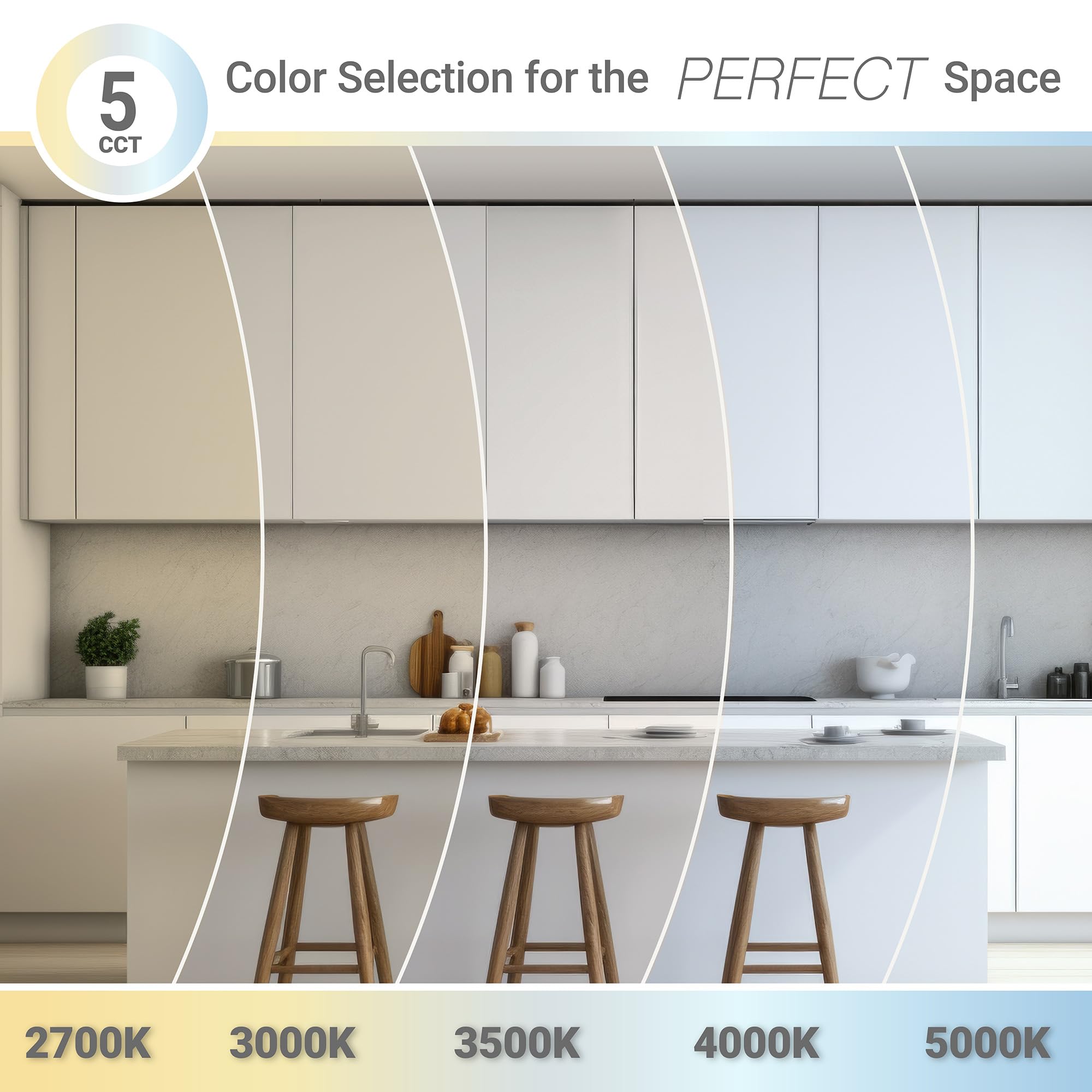 Nuwatt 1X2 Ft Led Surface Mount Panel, 5Cct 2700K/3000K/3500K/4000K/5000K Selectable, 2000Lm, 22W, Internal Driver, Dimmable, 12