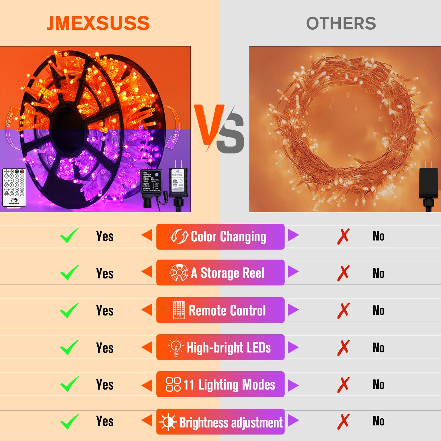 Jmexsuss 500 Led Orange And Purple Halloween Lights, 163Ft Color Changing String Lights With Remote, Waterproof Halloween Tree L