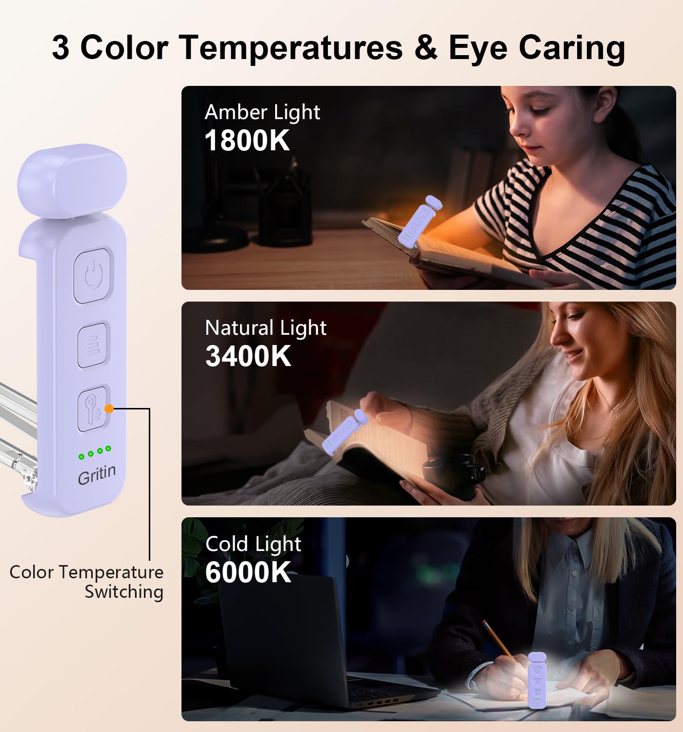 Gritin Rechargeable Book Light - 3 Color Temperatures, 5-Level Dimmable, Compact Clip-On Lamp, Purple, Model G1313