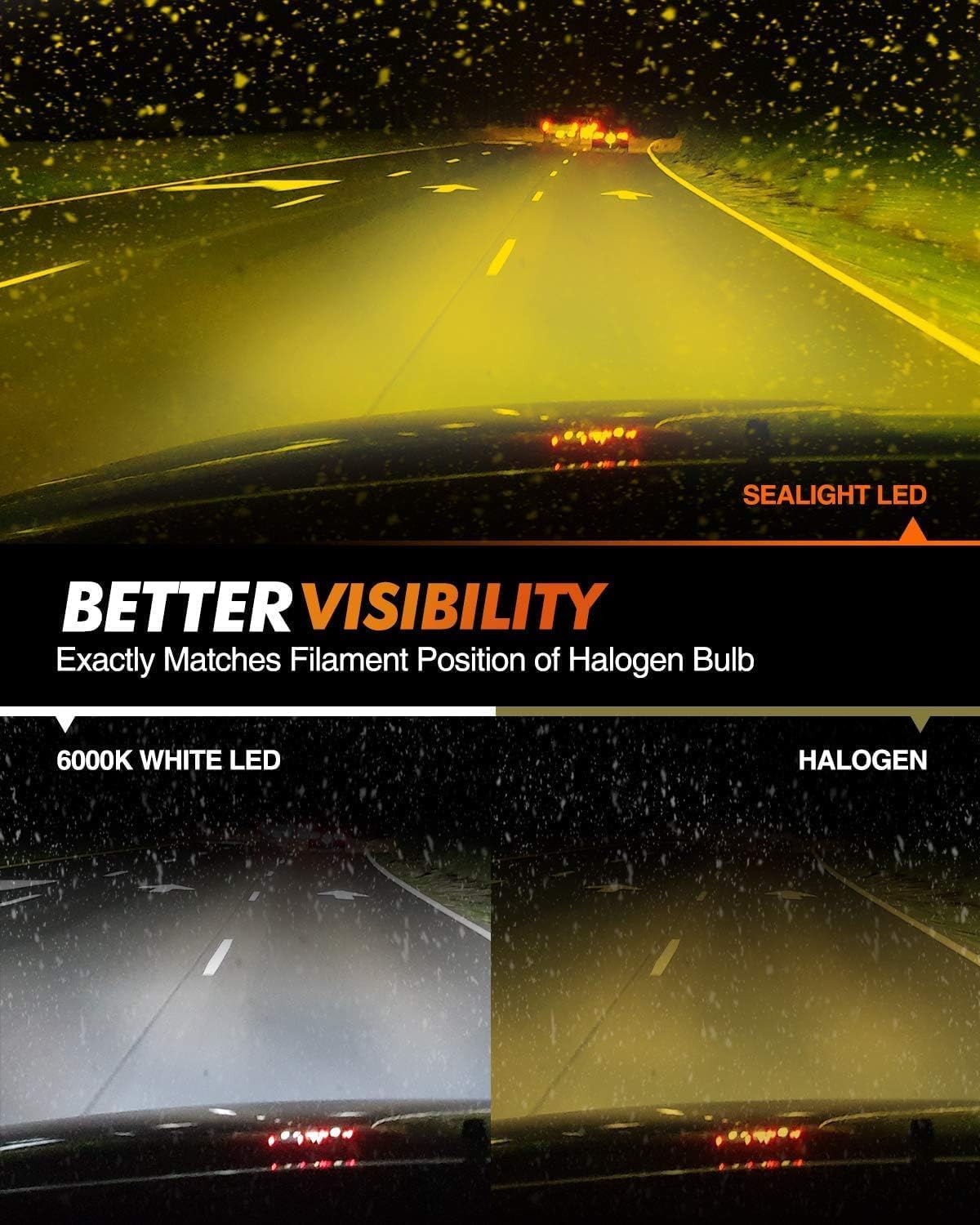 SEALIGHT H11 H16 H8 LED Fog Light Bulbs, 14000LM, 3000K Amber Yellow, Plug-and-Play, Pack of 2