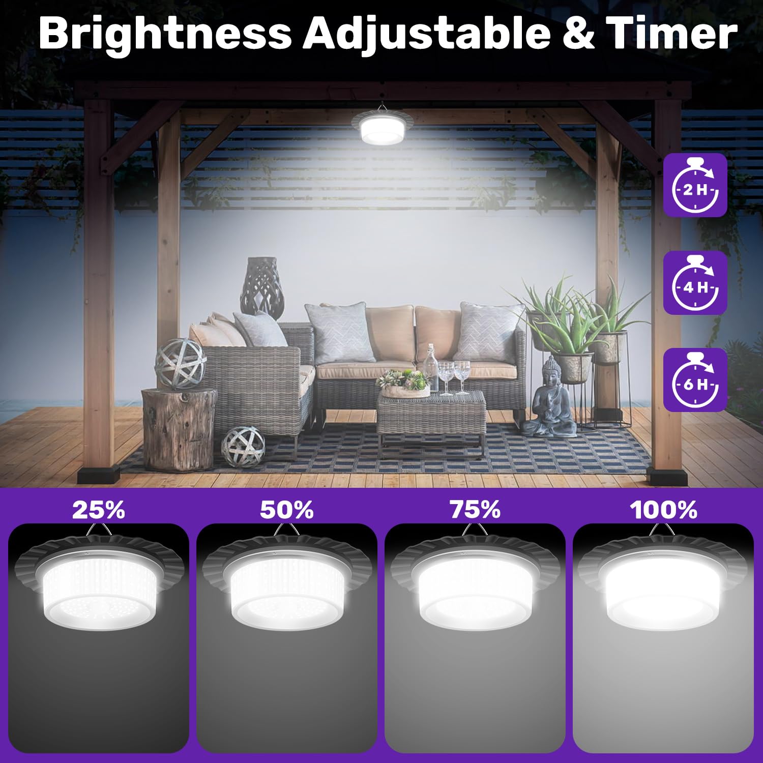 VOPHICHO Solar Shed Light, 244 LED, Motion Sensor, Waterproof, Remote Control, Timer, Model A05D, Black