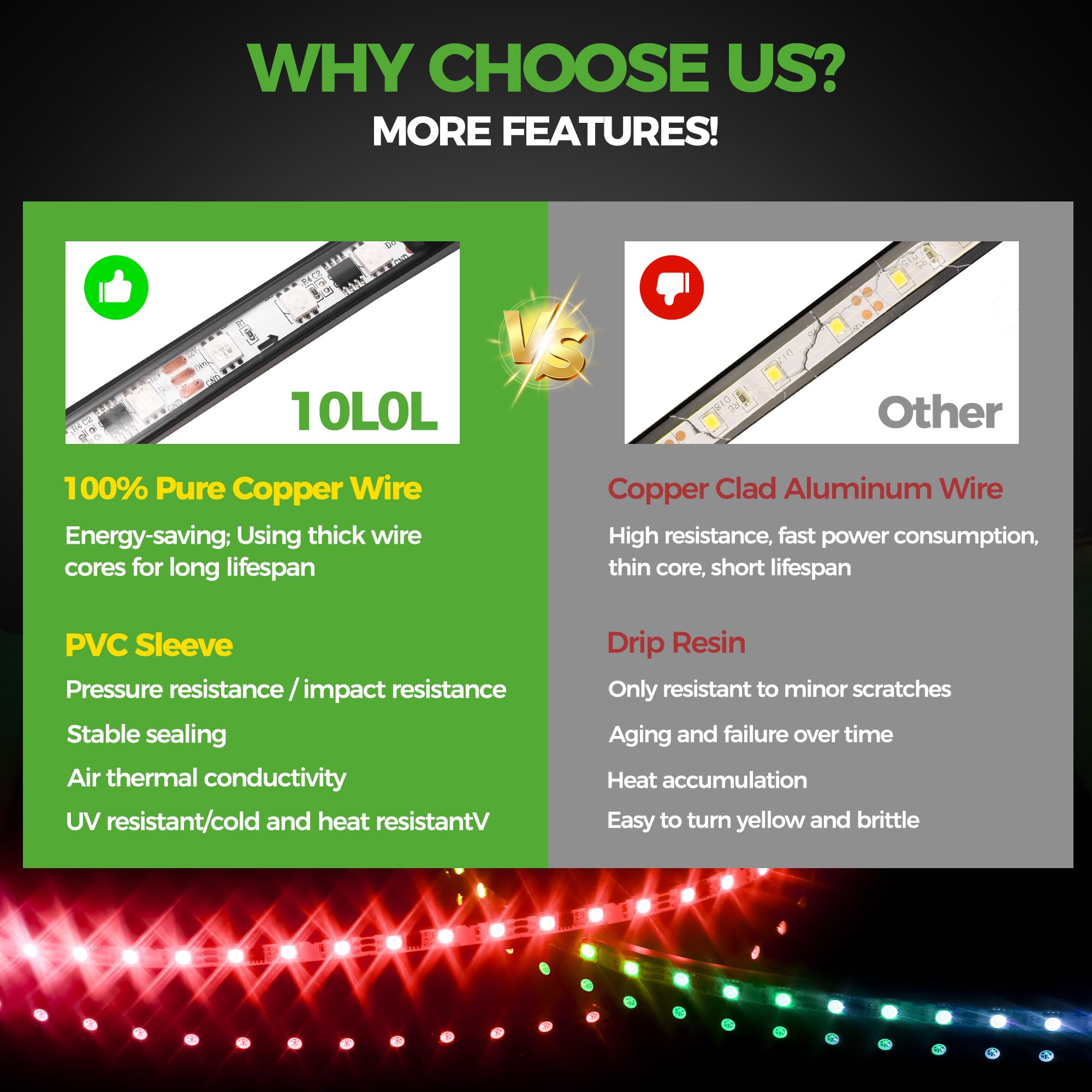 10L0L Golf Cart Led Light Strip Kit - 6Pcs Underglow, 24 Modes, Wireless Remote, Water Resistant, Includes Canopy Lights