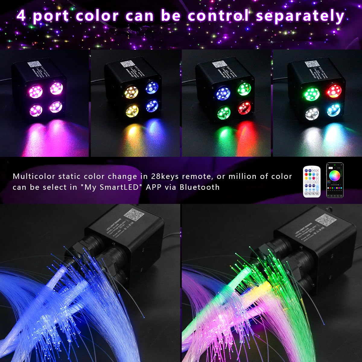 Azimom 4Color 36W Twinkle Fiber Optic Starlight Box  4Port Light Source Sound Activated Remote App Control For Home Indoor Ceiling Car Headliner Star Lighting Decoration