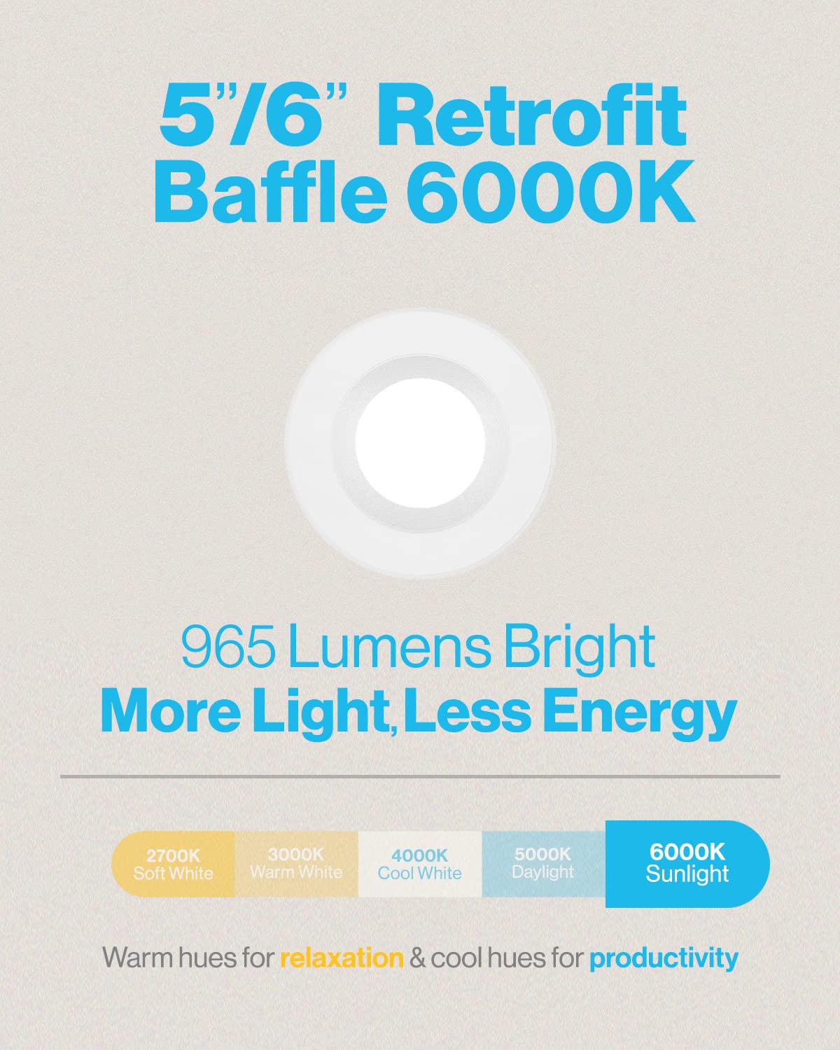 Sunco Lighting 16 Pack 5/6 Inch Led Can Lights Retrofit Recessed Lighting, Baffle Trim, Dimmable, 6000K Daylight Deluxe, 13W=75W, 965 Lm, Damp Rated, Replacement Conversion Kit - Ul