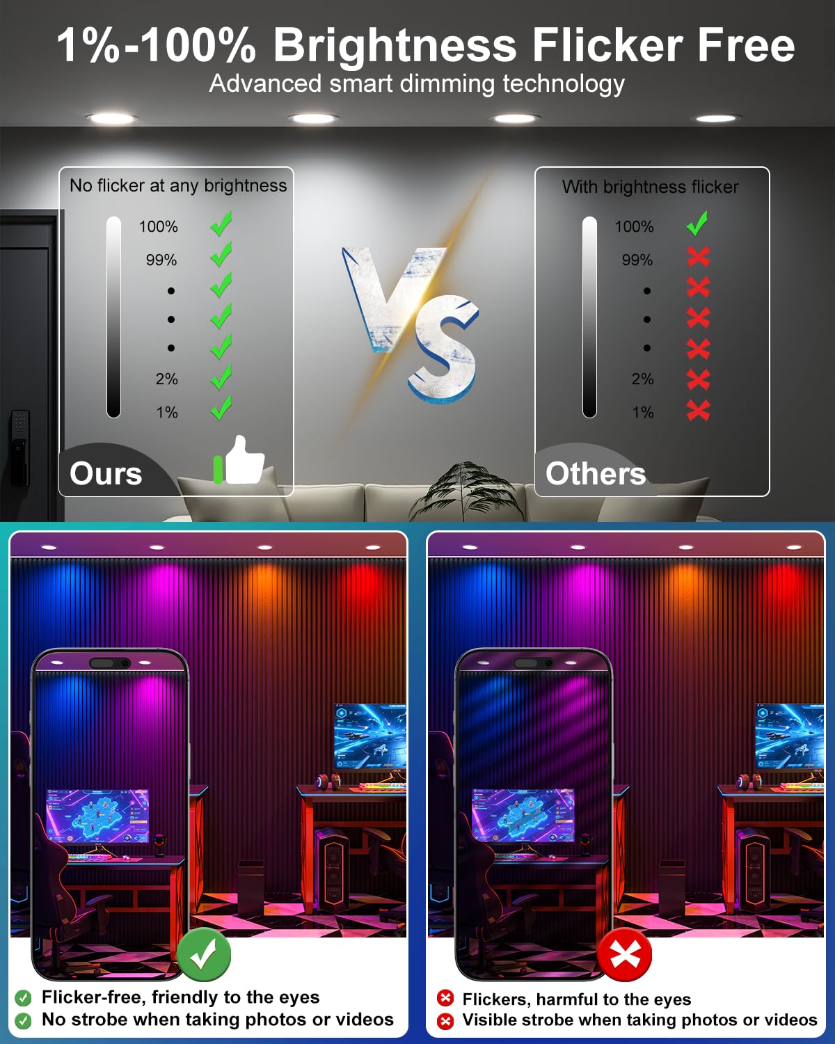 SikSog 24Pack 6 Inch RGBCW Smart LED Downlight 16W Dimmable with Junction Box, 1350 Lumen, RGB+5CCT-White