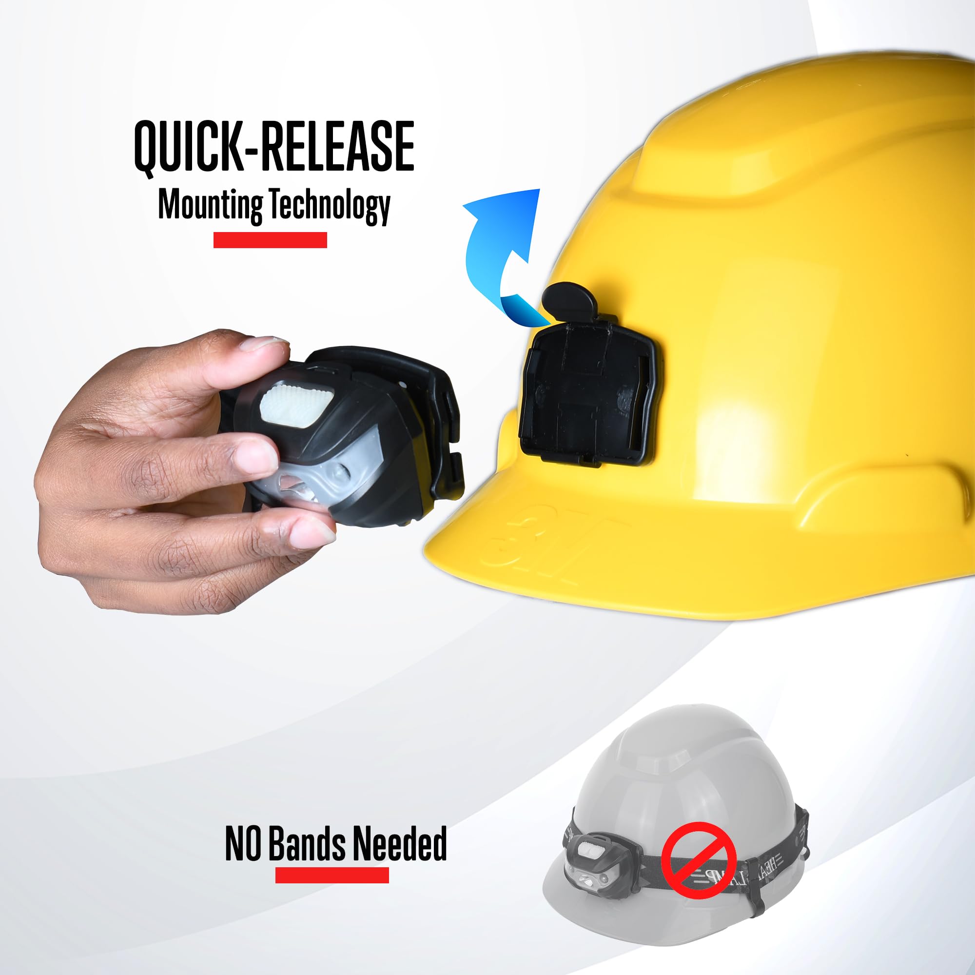 GREERRIDE Rechargeable Hard Hat Light - LED Headlamp for Hands-Free Use, Direct Mount, Black, Model GRXH8, Durable Plastic