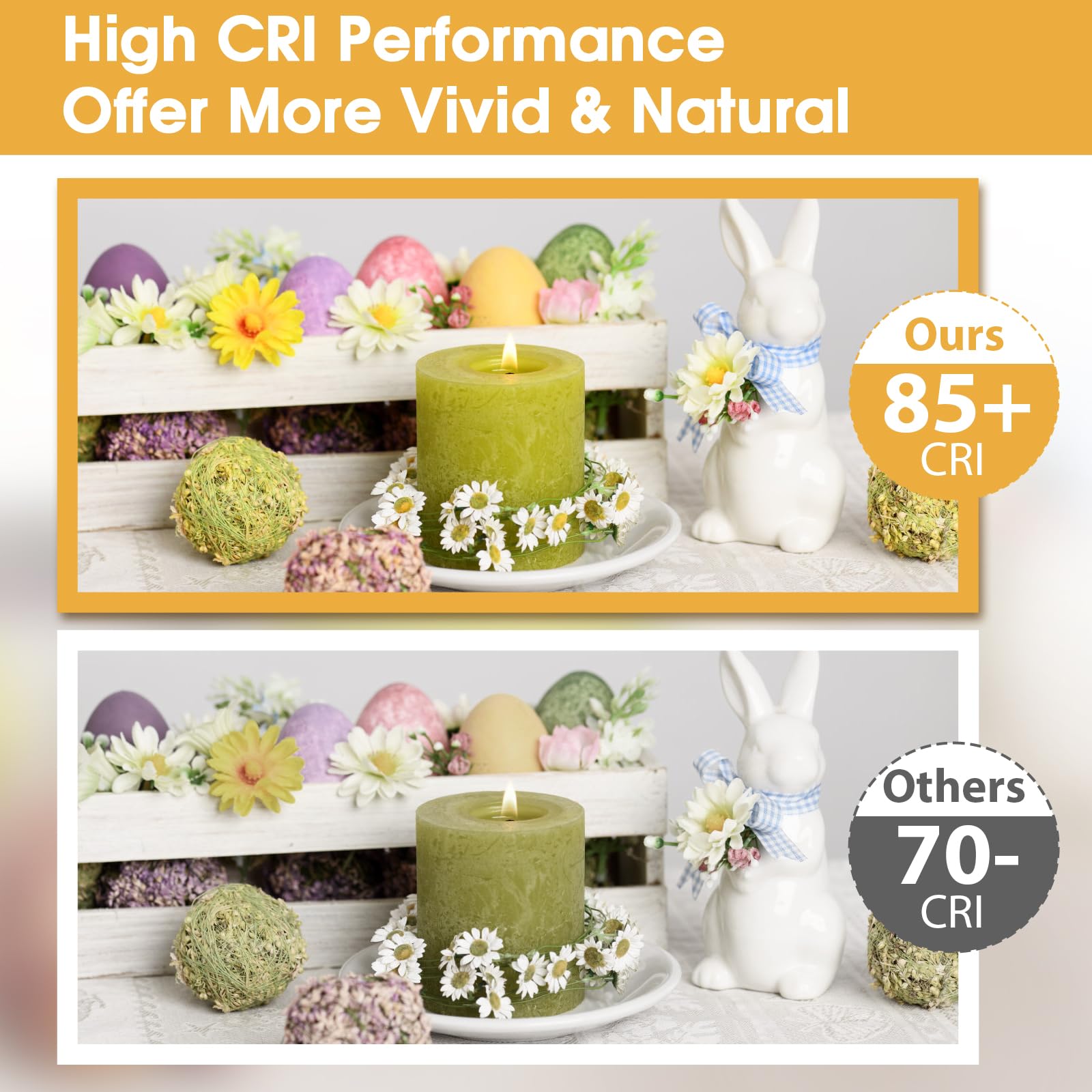 Maylaywood A19 Led Light Bulbs, 60 Watt Equivalent, Soft White 3000K, 900Lm, E26 Base, Dimmable, 9W Bright White Led Bulb, 12-Pa