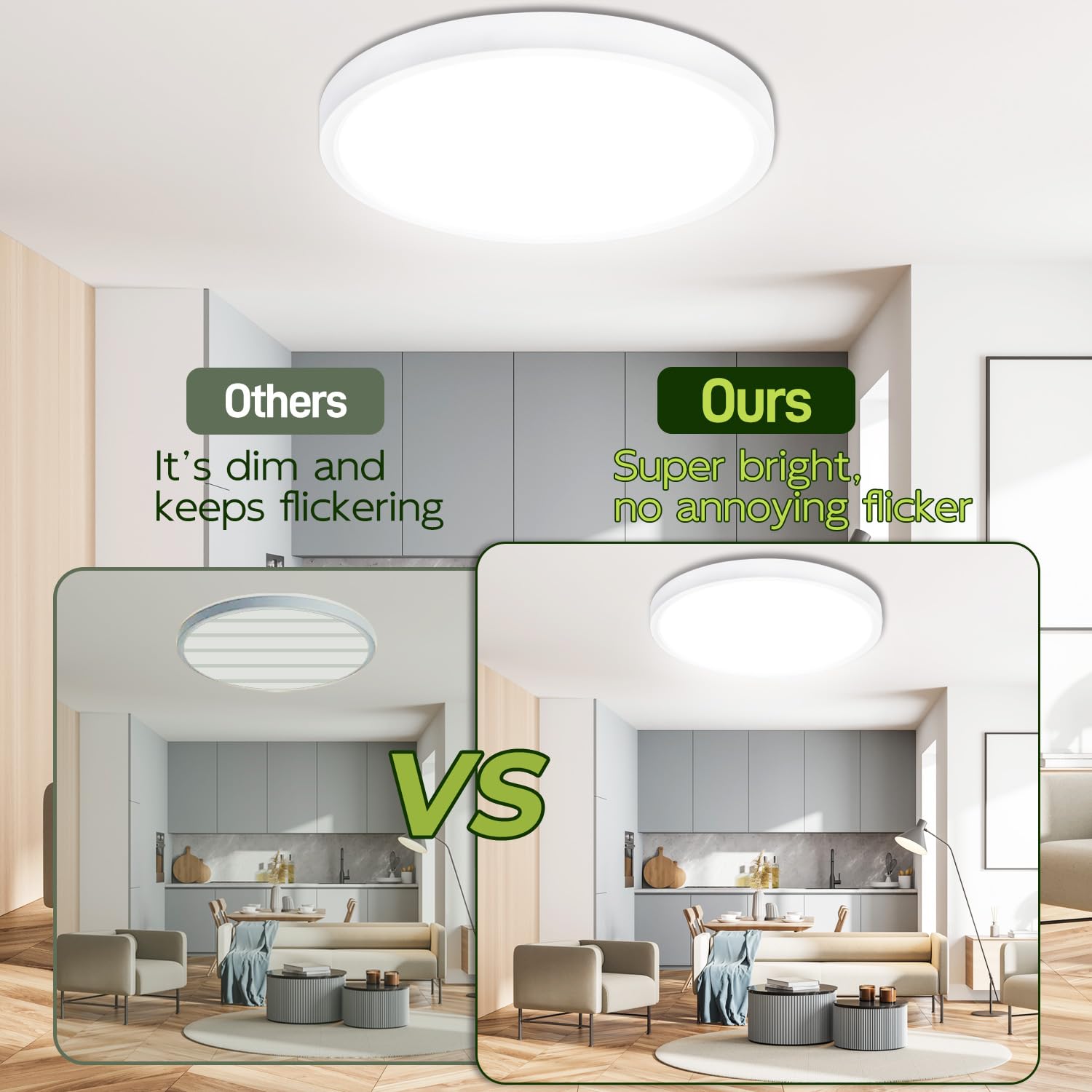 Hykolity 9 Inch Selectable Cct Led Round Flat Panel Light  18W 1800Lm 3000K/4000K/5000K  Edge-Lit Flush Mount Ceiling Light Fixture For Kitchen  Bedroom  Laundry And Closet Room  White