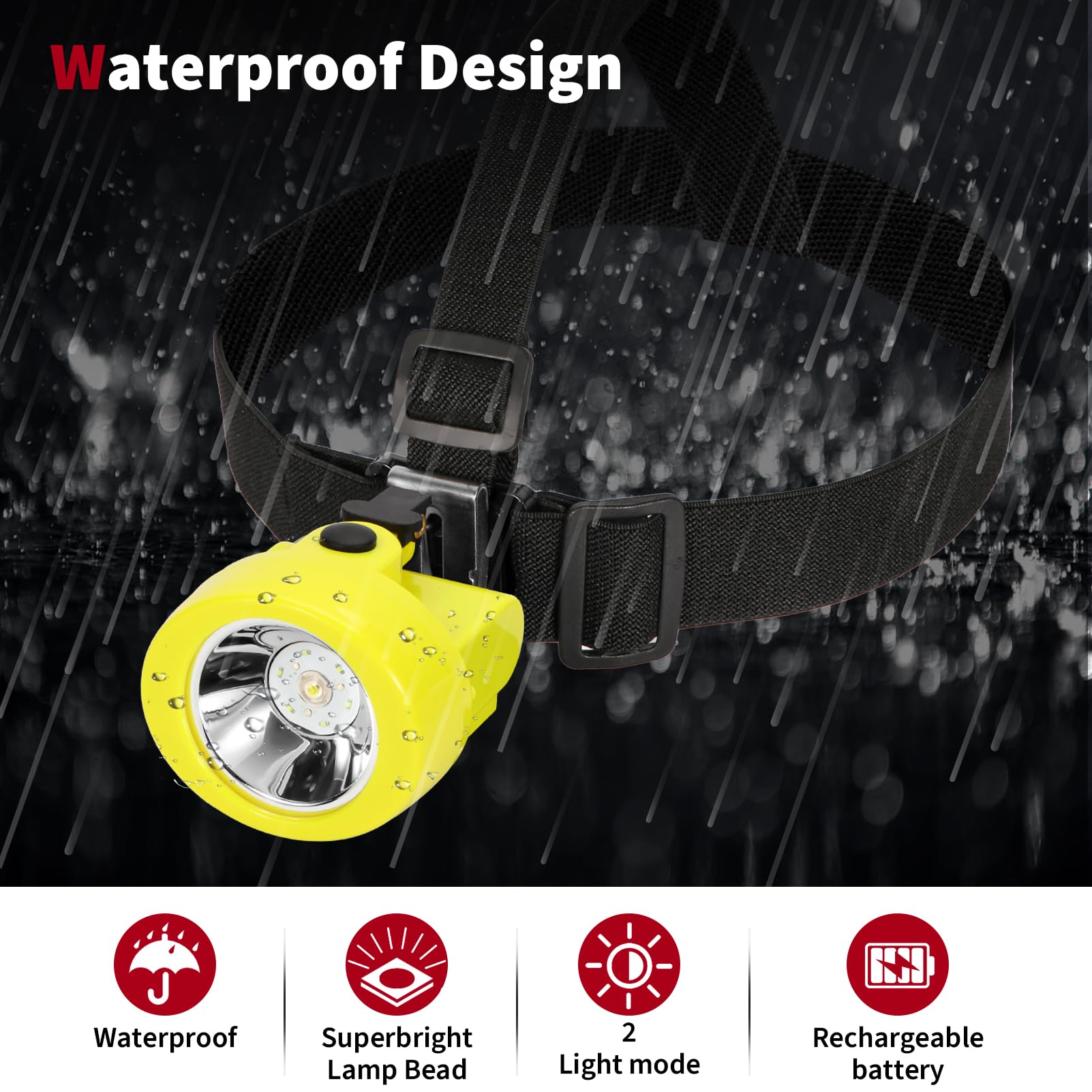 Rechargeable LED Mining Headlamp, Explosion-Proof Waterproof Miner Cap Lamp, Hard Hat Safety Headlight for Coon Hunting, Night R