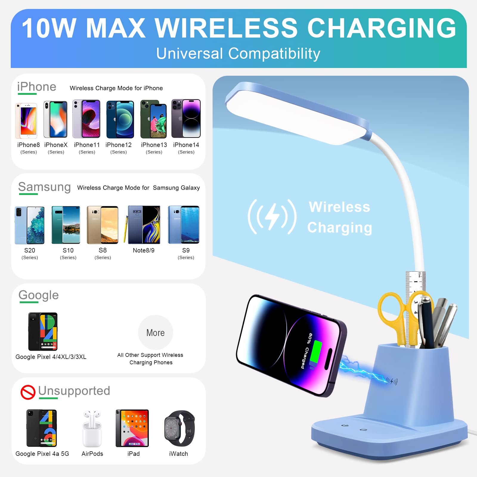 Sailstar Small Desk Lamp, Kids Desk Lamp With Pen Holder, Wireless Charger Led Desk Lamps For Home Office, 800Lm Gooseneck 3 Mod