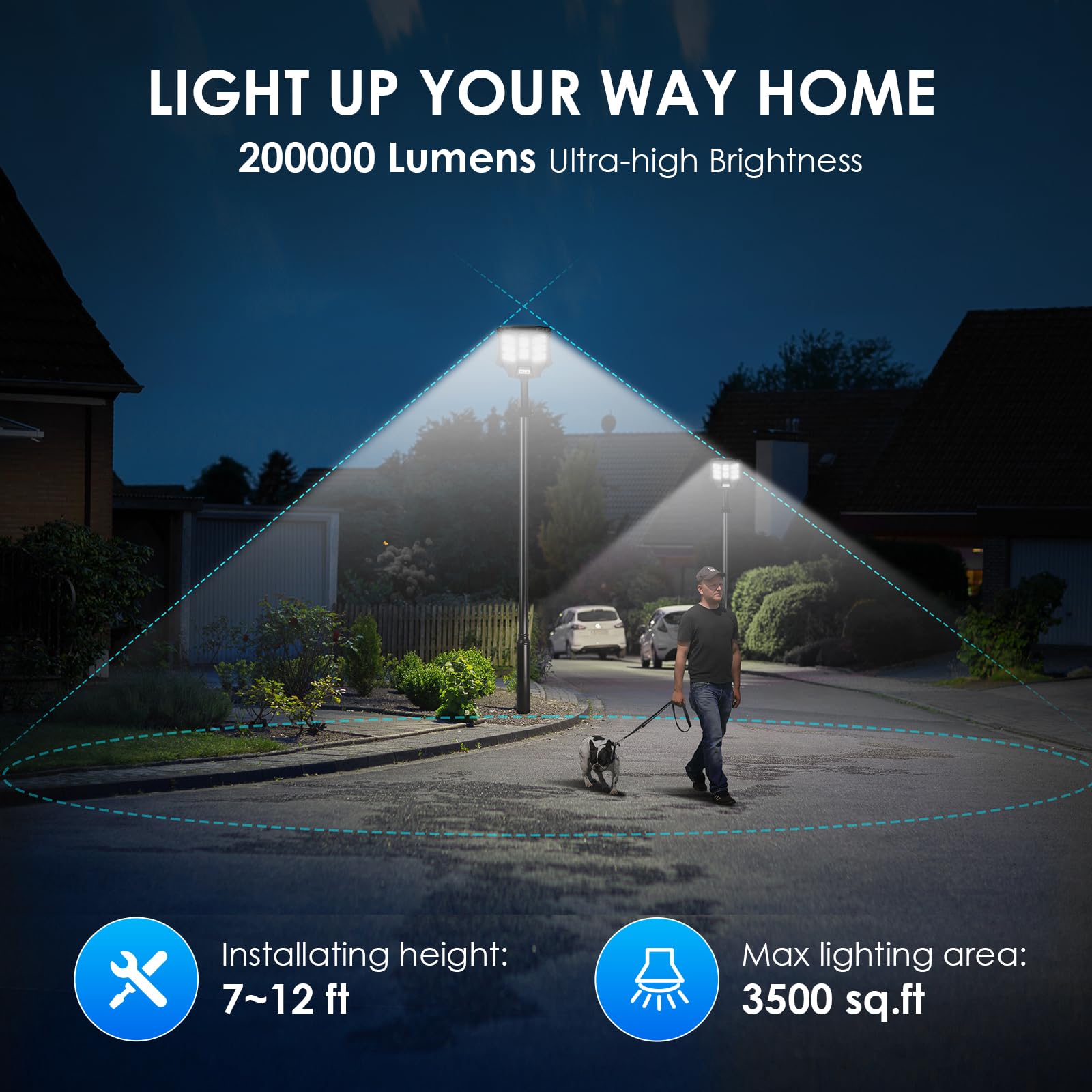 3600W Solar Street Lights Outdoor Waterproof, Solar Powered Led Flood Light Outside, Wide Angle Security Parking Lot Light Dusk