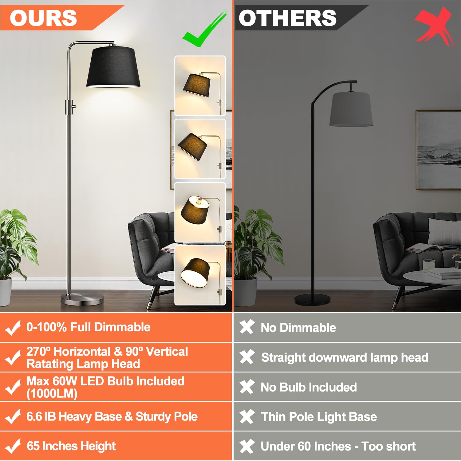 ?Upgraded? Dimmable Floor Lamp, 1000 Lumens Led Edison Bulb Included, Brushed Nickel Arc Floor Lamps Modern Standing Lamp With B