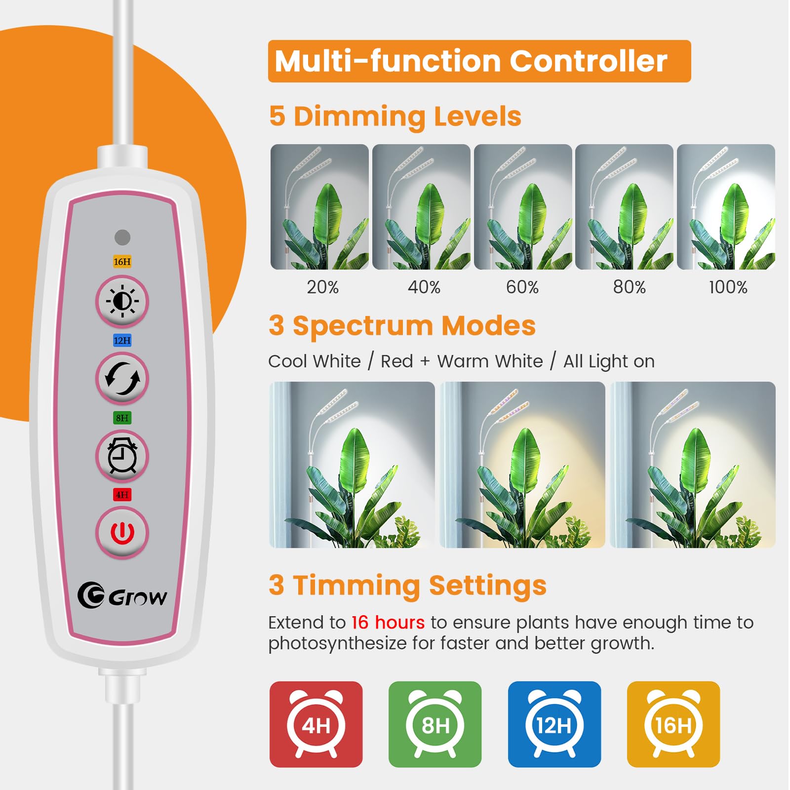 Kullsinss 2-Head Grow Light for Indoor Plants, Full Spectrum, 360° Gooseneck, Timer, Height Adjustable, Model BL-L20A, White