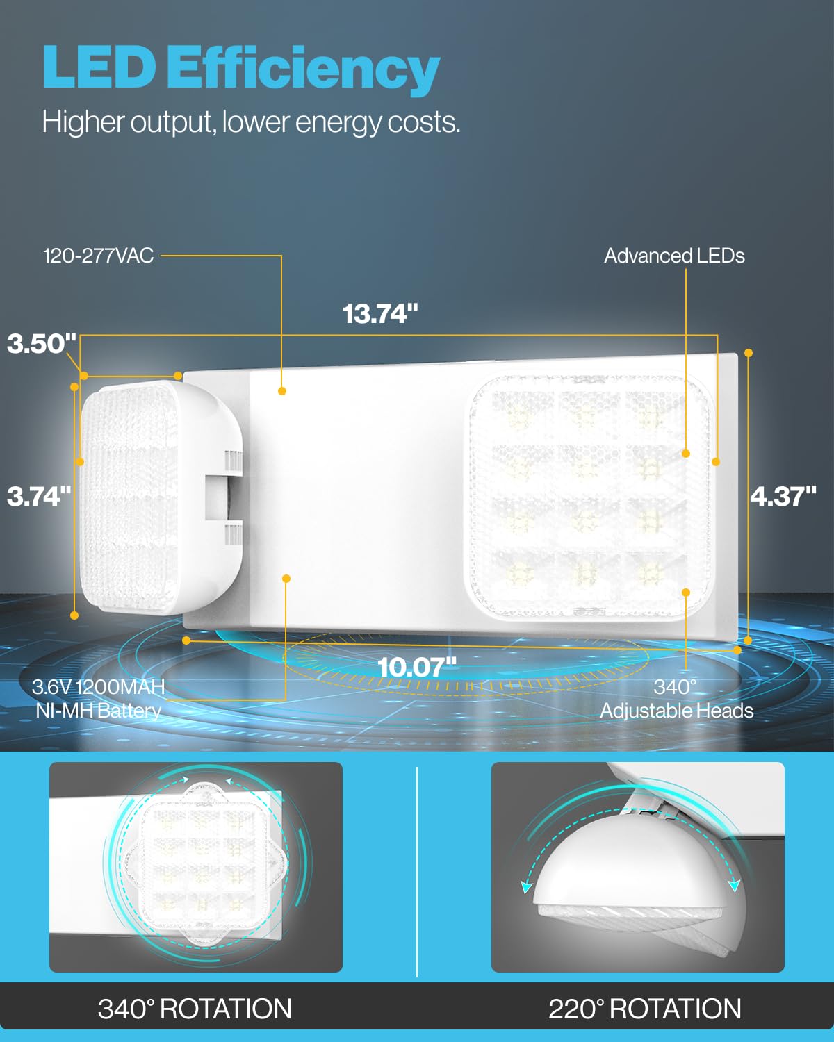 Sunco LED Emergency Lights, Wall Mount, Hard Wired, 2 Pack, White, Backup Battery 90 Minutes, Model EM_2HFL-2PK