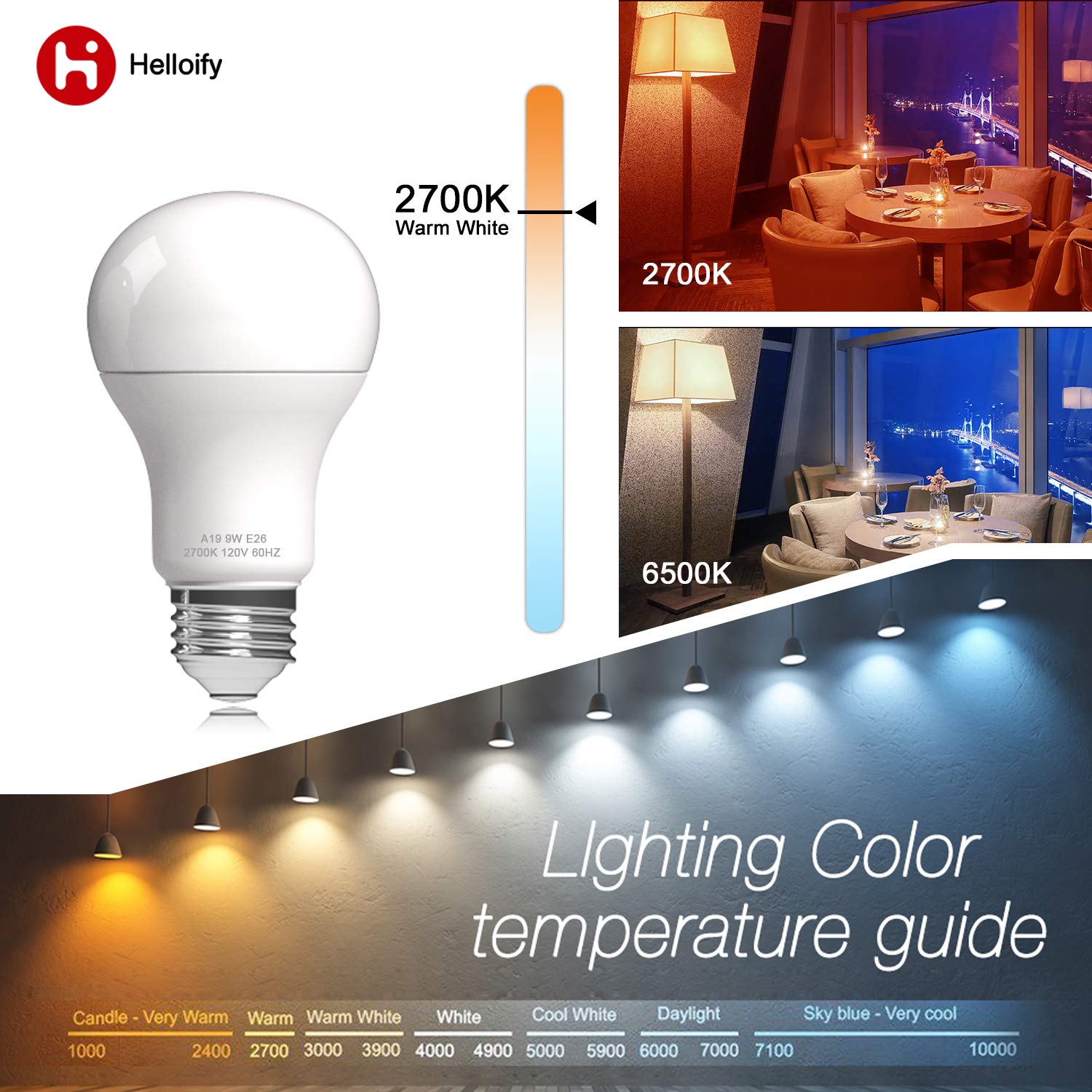 Helloify A19 Led Light Bulb, 9W (60W Equivalent), 806 Lumens, 2700K Soft White, Energy Saving Lamp For Office/Home, Non-Dimmable