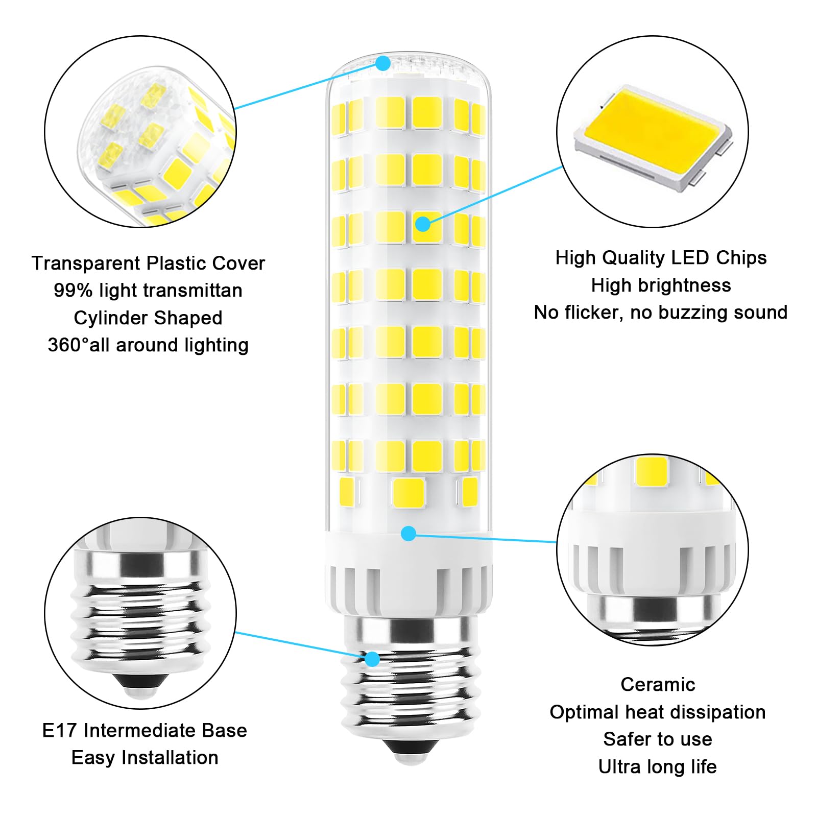 Taiyaloo E17 Led Dimmable Bulb, 10W Replacement For Halogen, Daylight White 6000K, Ceramic, 2 Pack