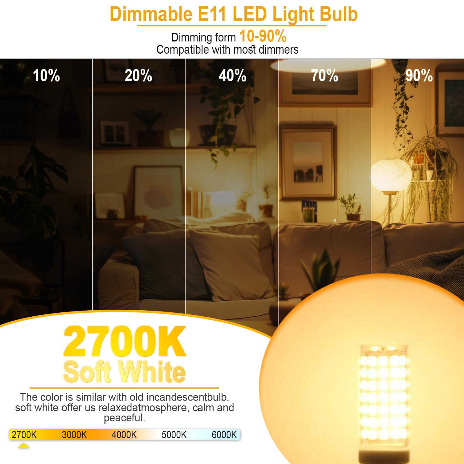 Vyaomli E11 Led Light Bulbs Dimmable 7W Equivalent To Halogen Bulb 75W-80W 730Lm, E11 Mini Candelabra Base Jd T3 T4 Corn Light B