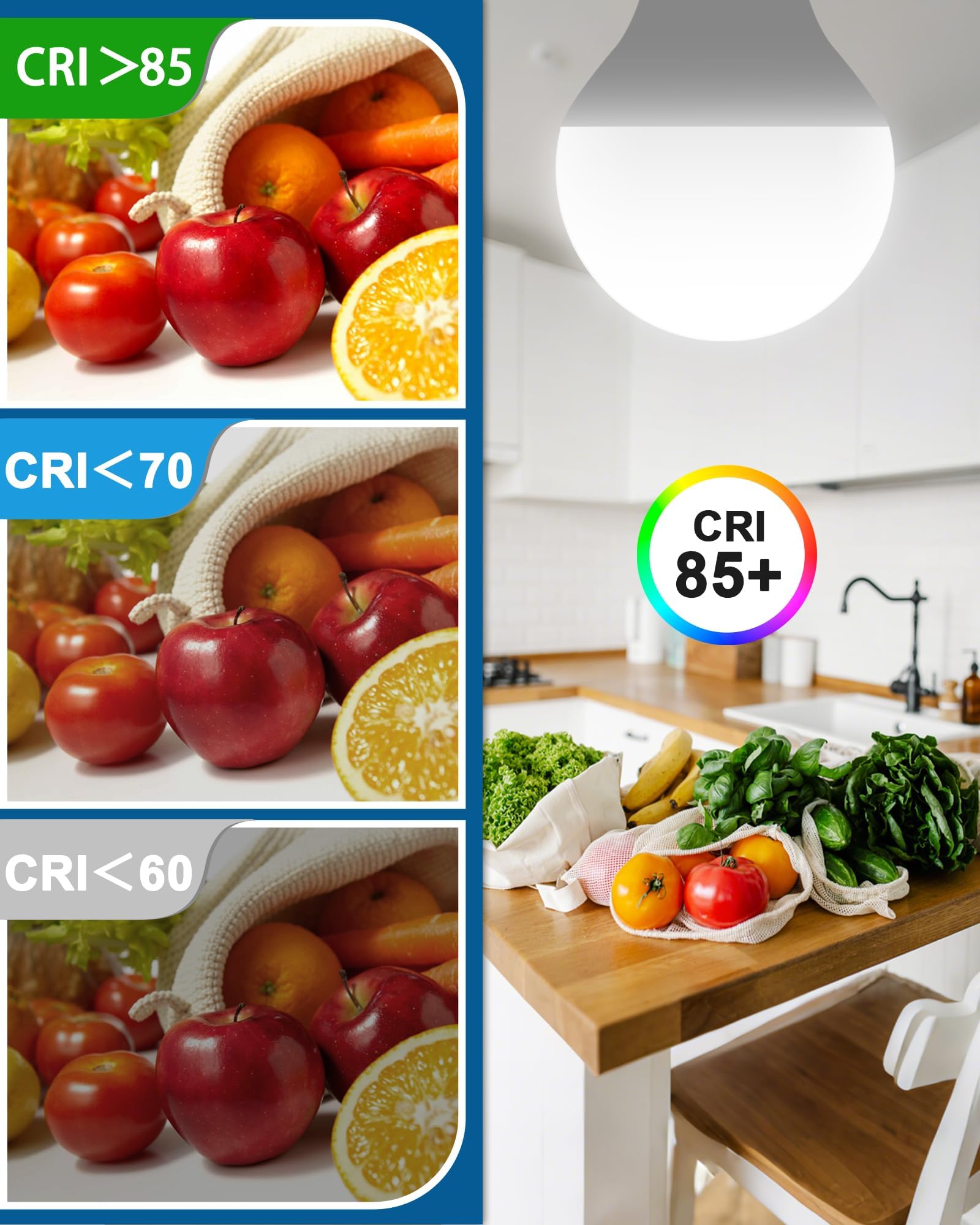 Flaspar G45 E12 LED Bulb 60W Equivalent, Daylight 5000K, Not-Dimmable, 120V, 6W, 600LM, Candel