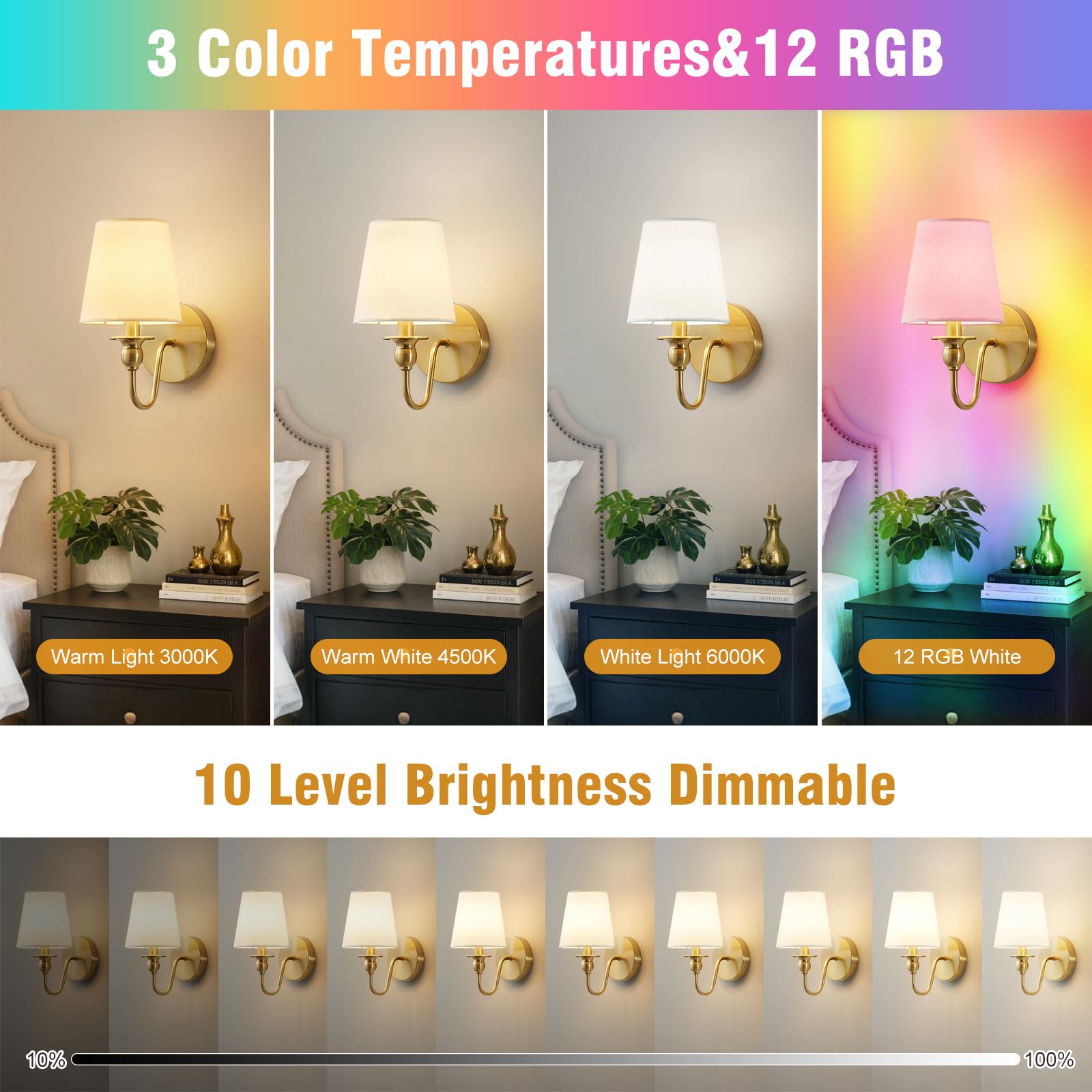 Nuanshued Battery Operated Wall Sconces - 2 Pack, Gold, Dimmable LED with Remote, 10000mAh Bulb, Model BL0050