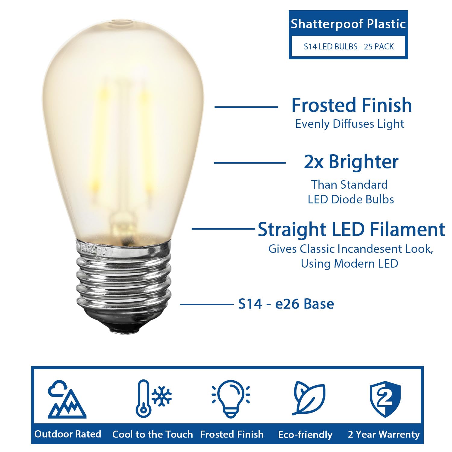 Novelty Lights S14 LED Edison Replacement Bulbs, 25 Pack, Shatterproof Plastic, Frosted Warm White, E26 Base, 30,000-Hour Lifespan