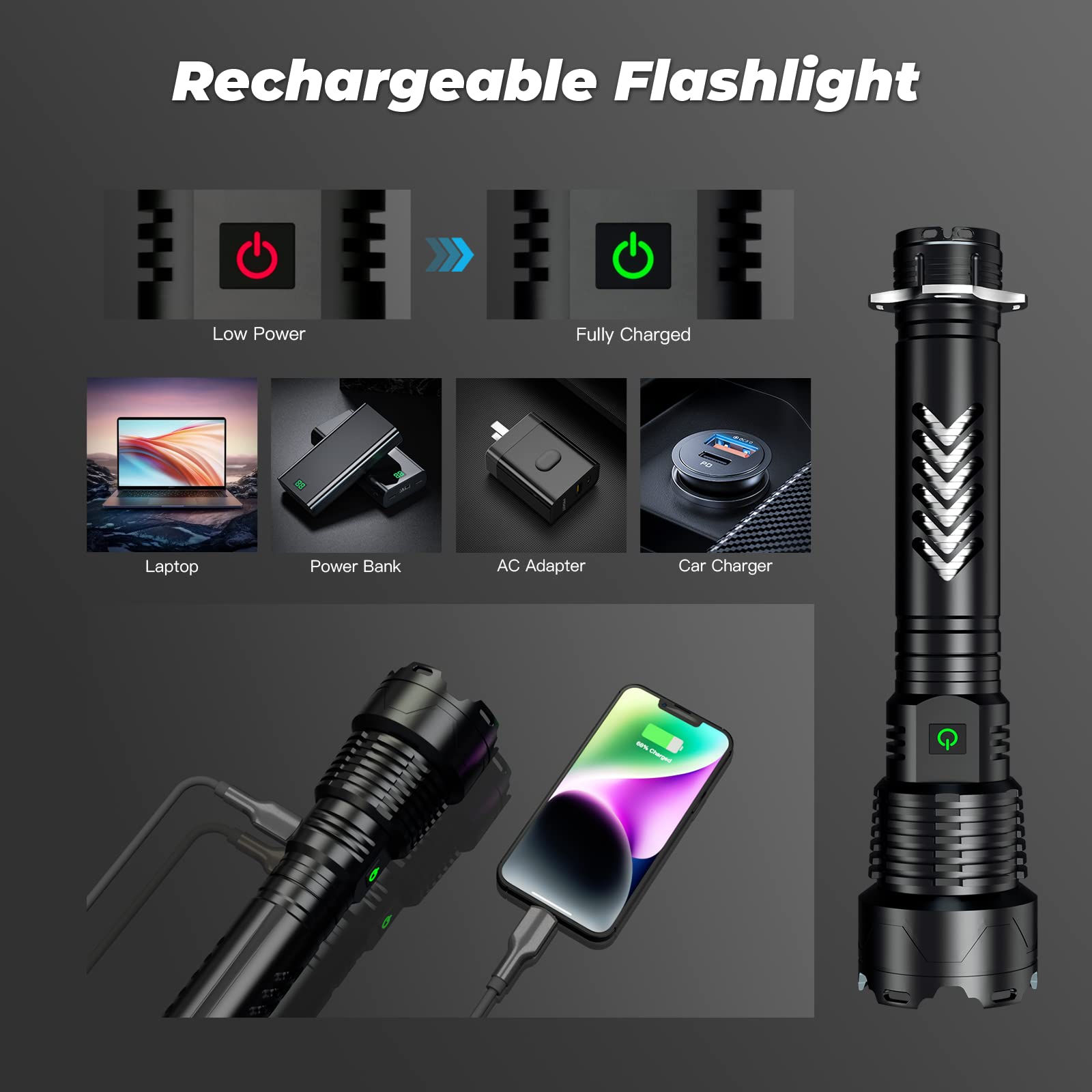 Rechargeable Flashlights, 150000 High Lumens XH-P160 Super Bright LED Powerful Handheld Flashlight with Shoulder Strap, 5 Light
