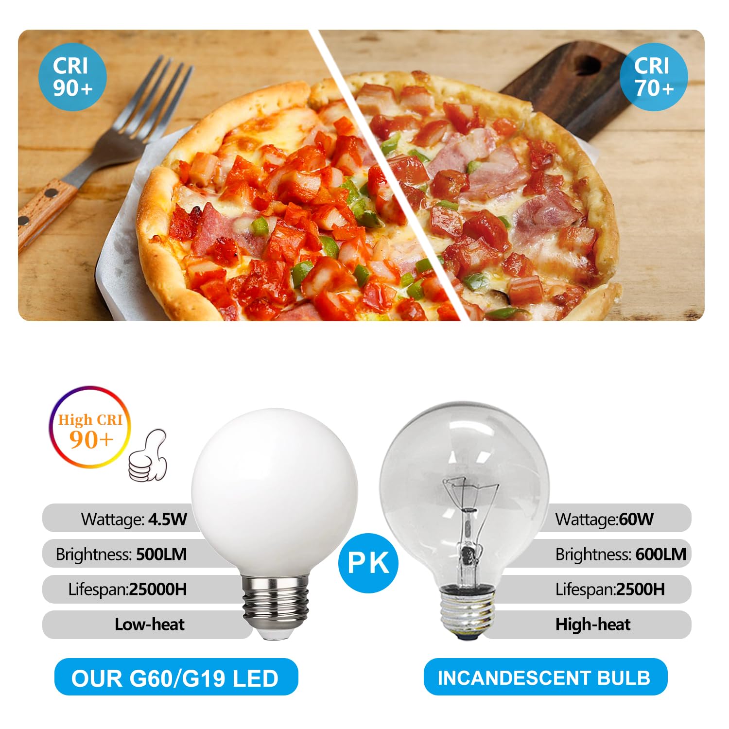 G19/G60 Led Globe Light Bulbs, 4.5W Led Filament Bulb (60W Equivalent),Warm White 2700K,Dimmable Makeup Mirror Lights For Bedroo
