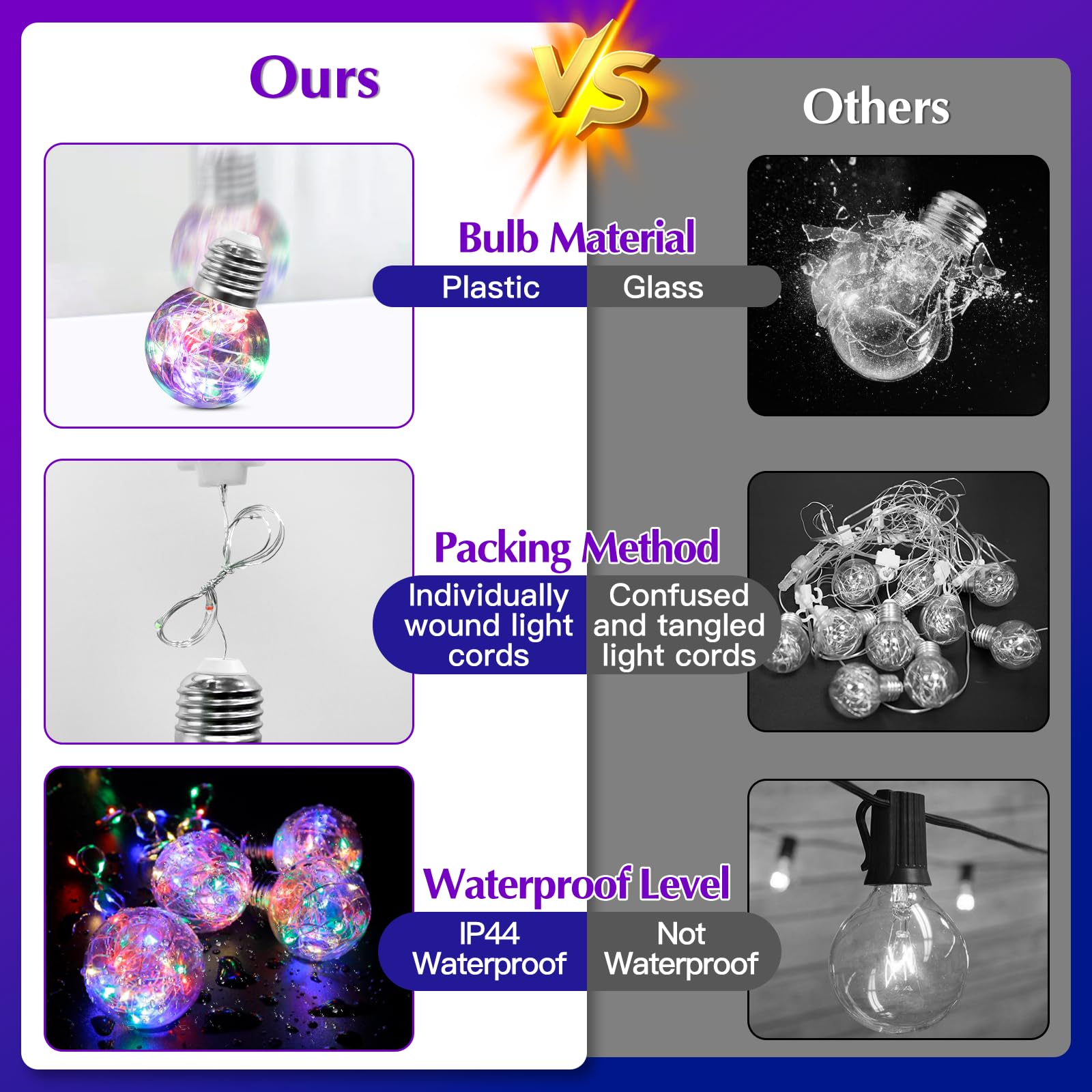 Lithome Wishing Ball Curtain Lights 240 Led Window Curtain String Lights With Remote, 8 Modes Plug In Twinkle Globe Lights, Wate