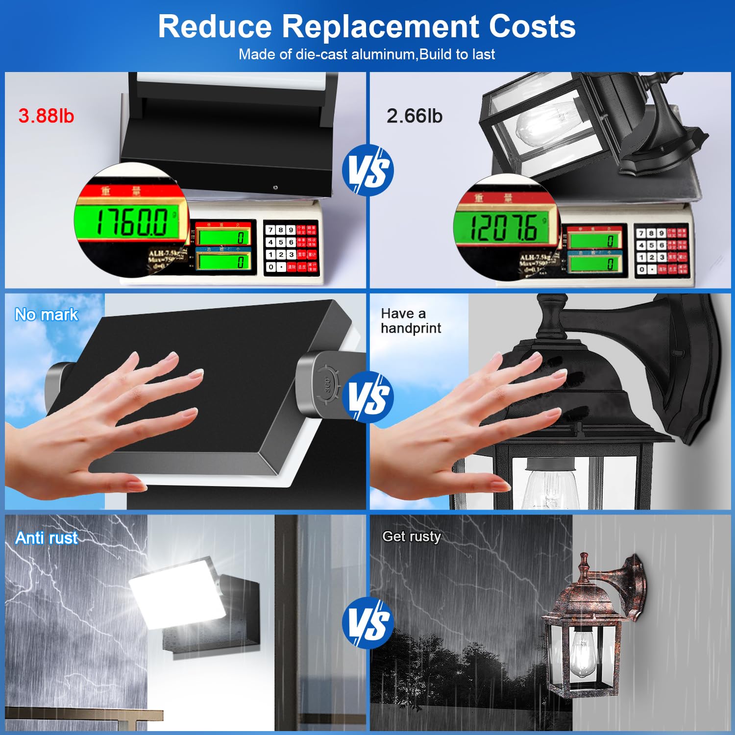 LEDMO 60W LED Flood Light - 360° Rotatable, Waterproof, Black, Model LED1361, Ideal for Outdoor Security & Garage Lighting