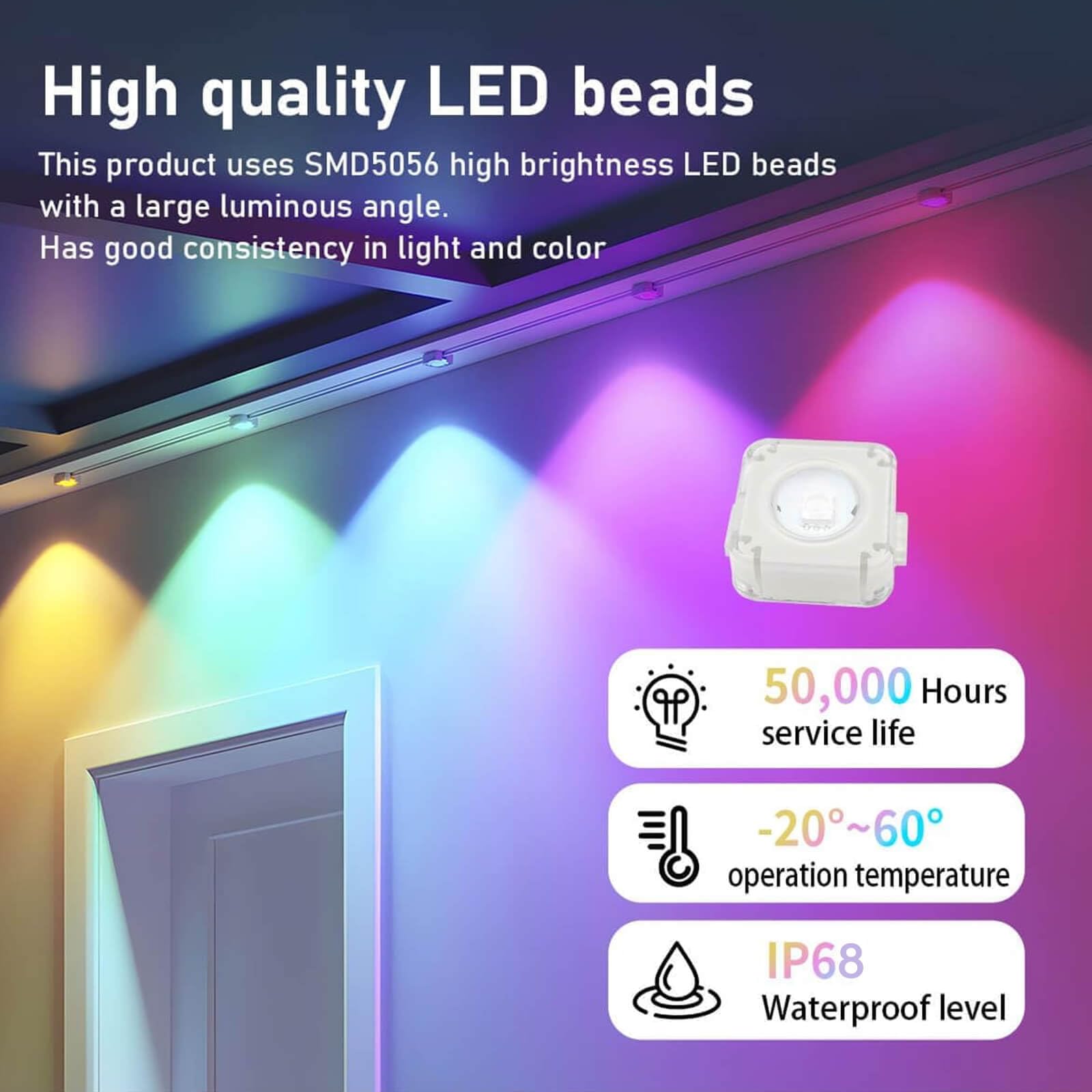 SIFWEX 200ft RGB-IC Smart Outdoor Lights Pro - IP68 Waterproof, App & Remote Control, Multicolor, Model RGB-EVAE2R300-202408252