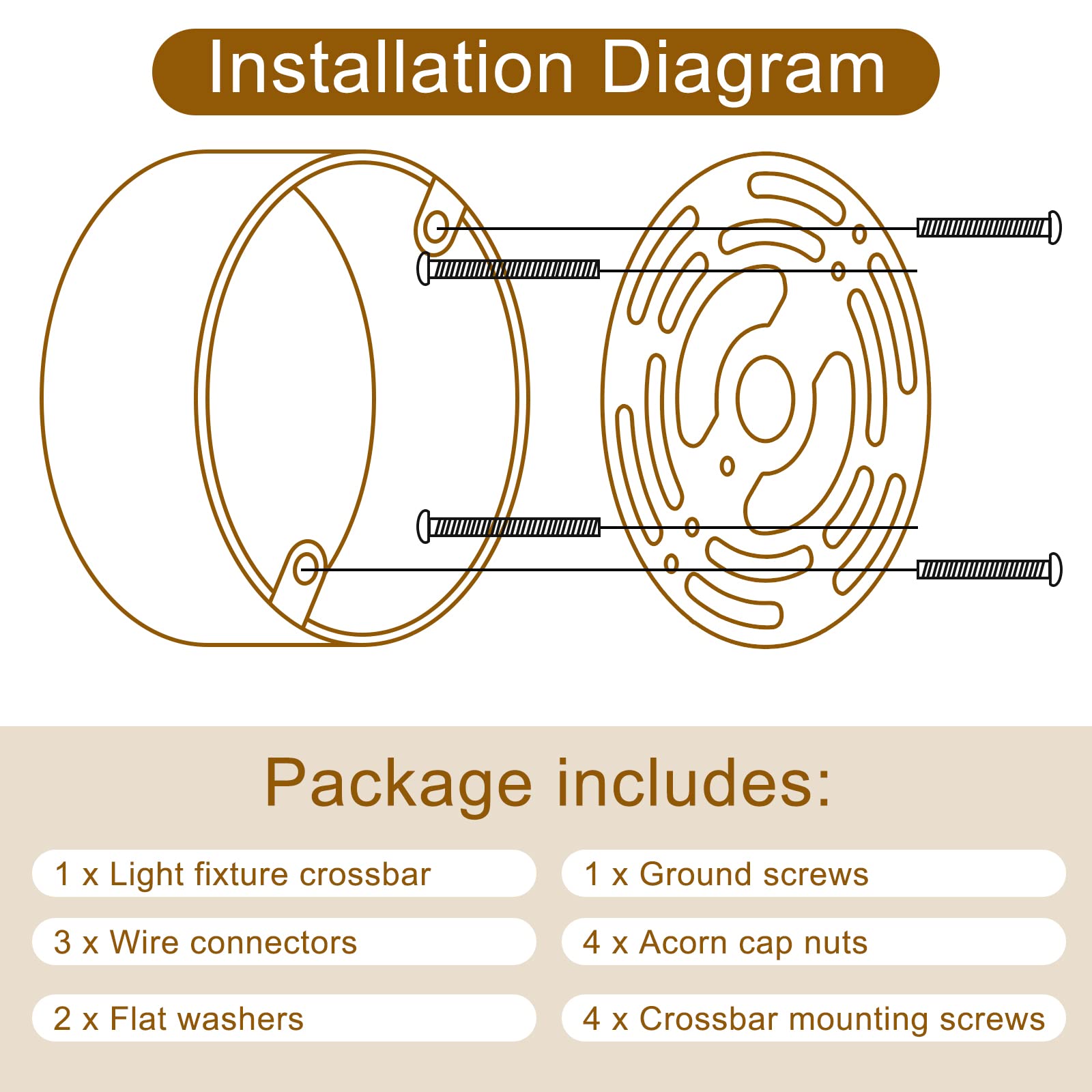 Canomo 4 Inches Diameter Universal Light Crossbar Kit Circular Ceiling Light Fixture Bracket With Screws And Nuts For Mount Wall