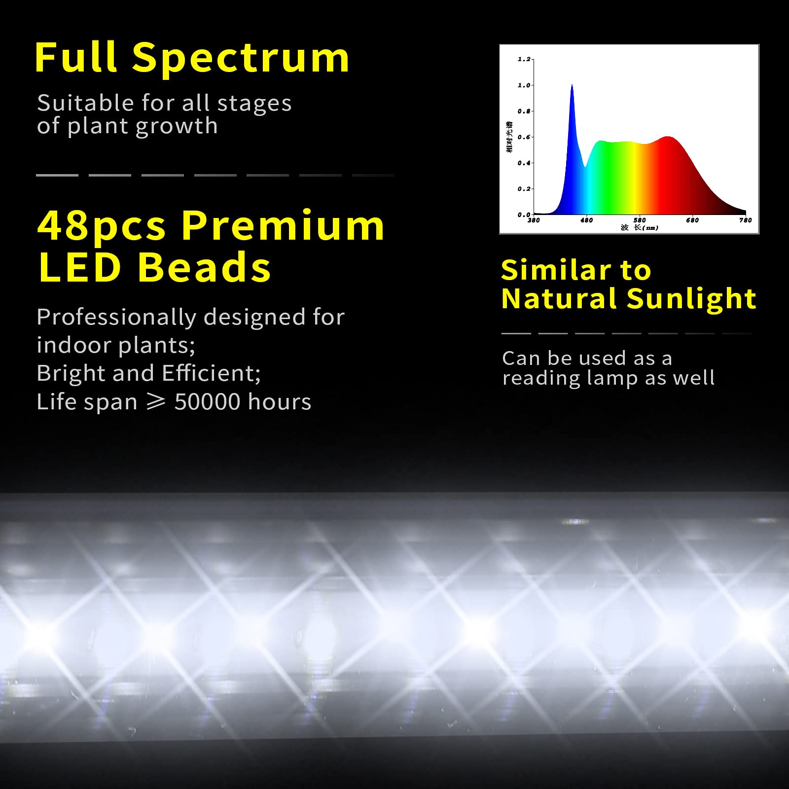 JCBritw Desktop LED Grow Light Bar T8 2ft, Full Spectrum, Adjustable, Aluminum, White, Model ASPT8STAND-1