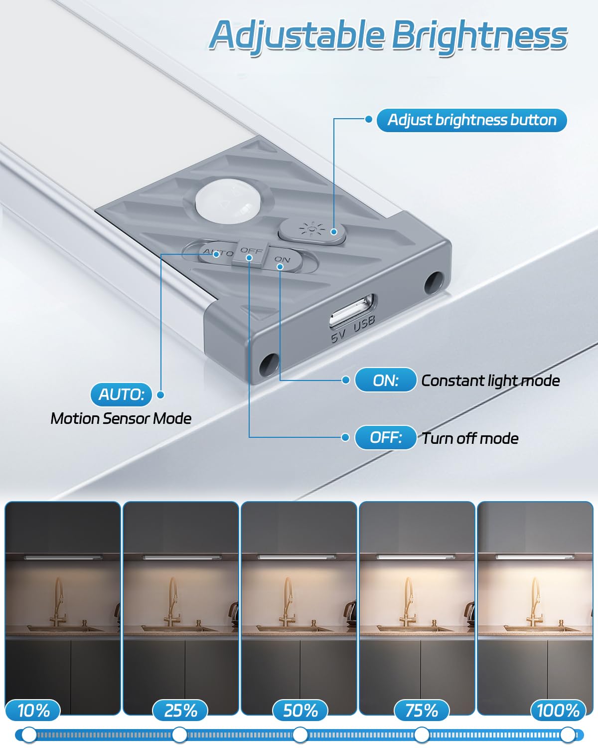 Hiboitec Under Cabinet Lighting Rechargeable 50 Led Closet Lights Battery Operated Dimmable Motion Sensor Light Indoor, Wireless Light For Kitchen, Wardrobe, Drawer, 2 Pack, Warm White Light, 10 Inch